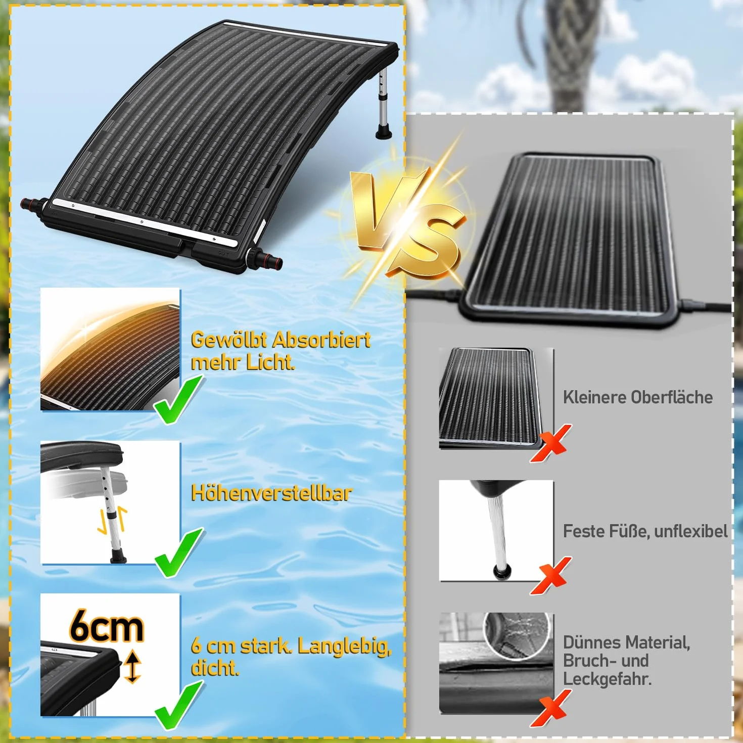 Solarne ogrzewanie basenu, kolektor solarny 110 x 65 x 35 cm, z regulacją wysokości, 10 000 l/h, przyłącze 38 mm, możliwość rozszerzenia, do ciepłej wody, prysznica ogrodowego, basenu