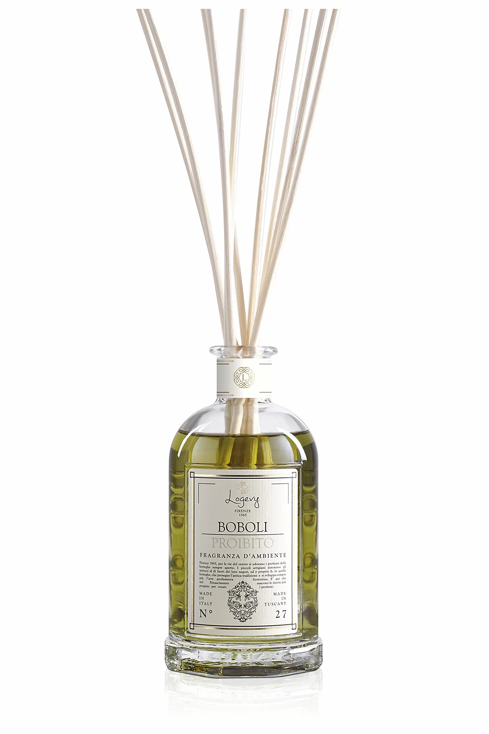 LOGEVY Perfumer do środowiska - Boboli zakazane - Nowa Kolekcja 2022 (100 ml NEW 2022)