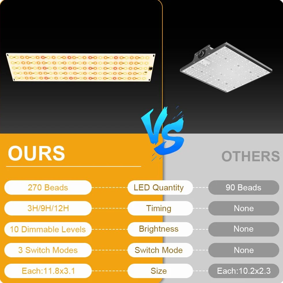 Lampa do wzrostu LED 20 W, 2 szt., do uprawy roślin z 270 diodami LED, z timerem 3/6/12H, dla sadzonek i półek uprawy