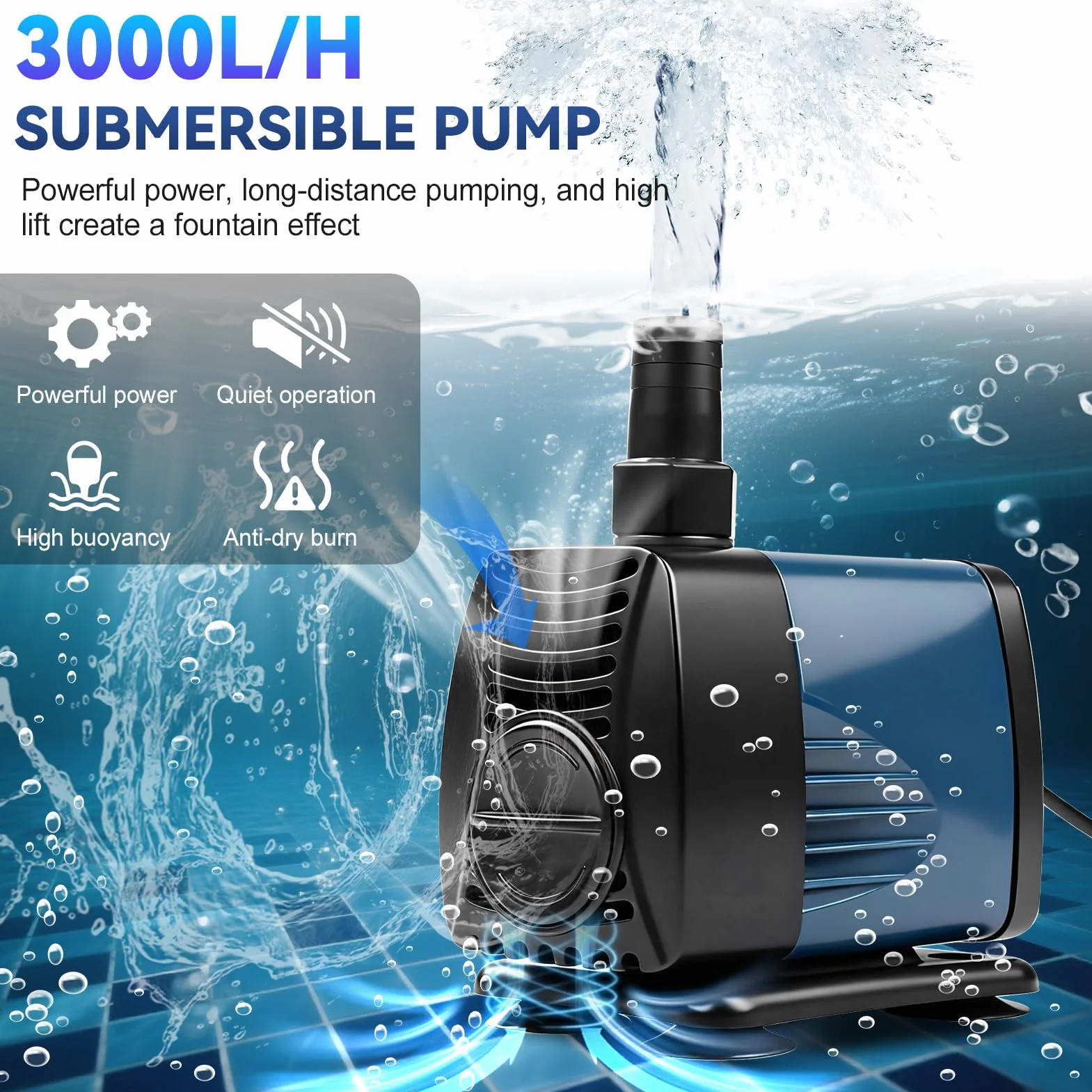 Nikou Cicha pompa zanurzeniowa 40 W, 3000 l/h, pompa wodna do stawu, pompa filtrująca, drenaż brudnej wody, pompa głębinowa do stosowania zarówno w wodzie, jak i na lądzie