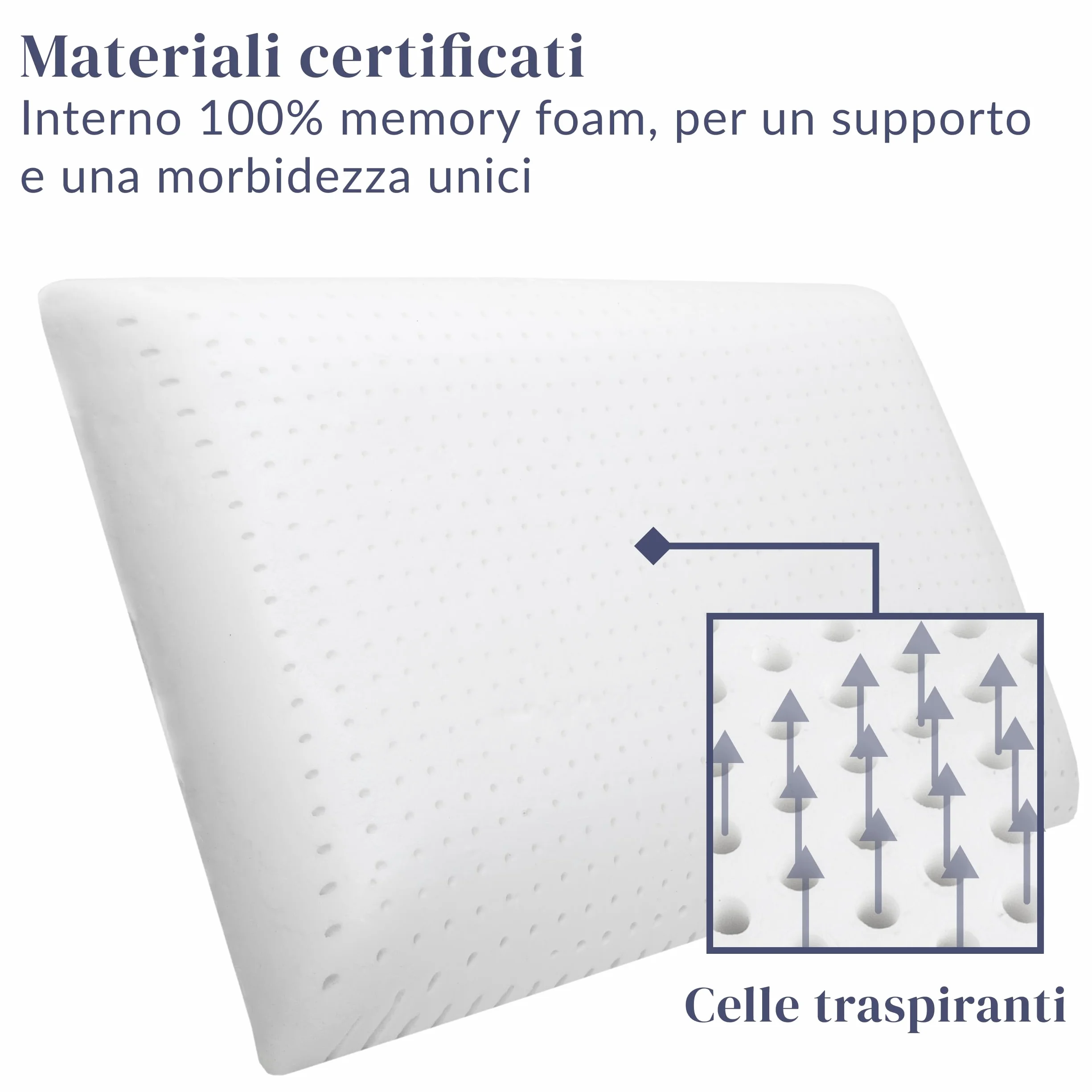 Ferò Poduszka dziecięca 60 x 40 x 6 cm, z Tencel, hipoalergiczna – dla dzieci od 2 lat – komfort i bezpieczeństwo dla spokojnego snu – miękka i oddychająca, naturalna pianka memory Oeko-TEX