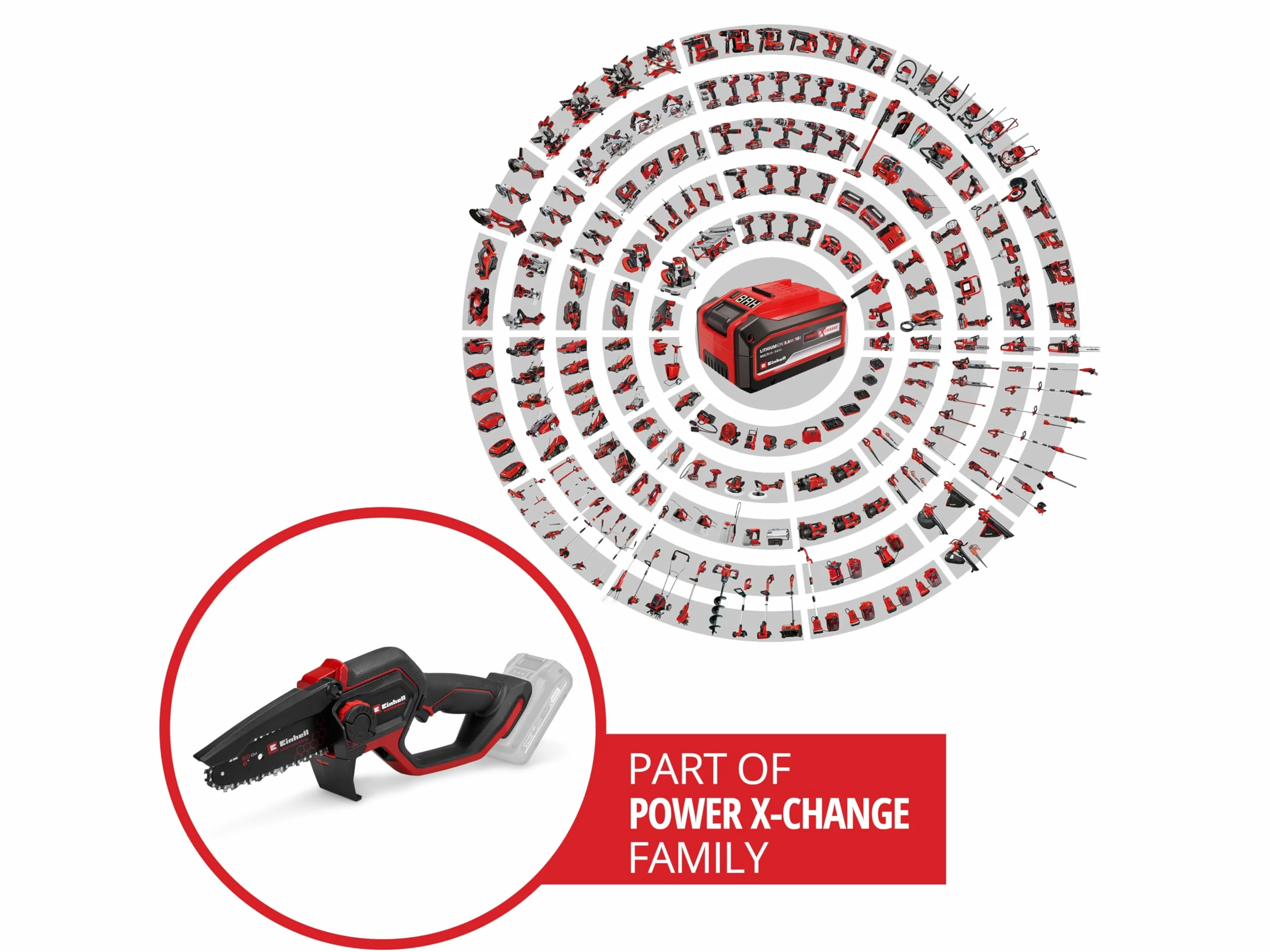 Einhell Profesjonalna akumulatorowa piła łańcuchowa GP-PS 18/20 Li BL-Solo Power X-Change (18 V, długość cięcia 15 cm, bezszczotkowa, prędkość łańcucha 8 m/s, automatyczne smarowanie łańcucha, bez