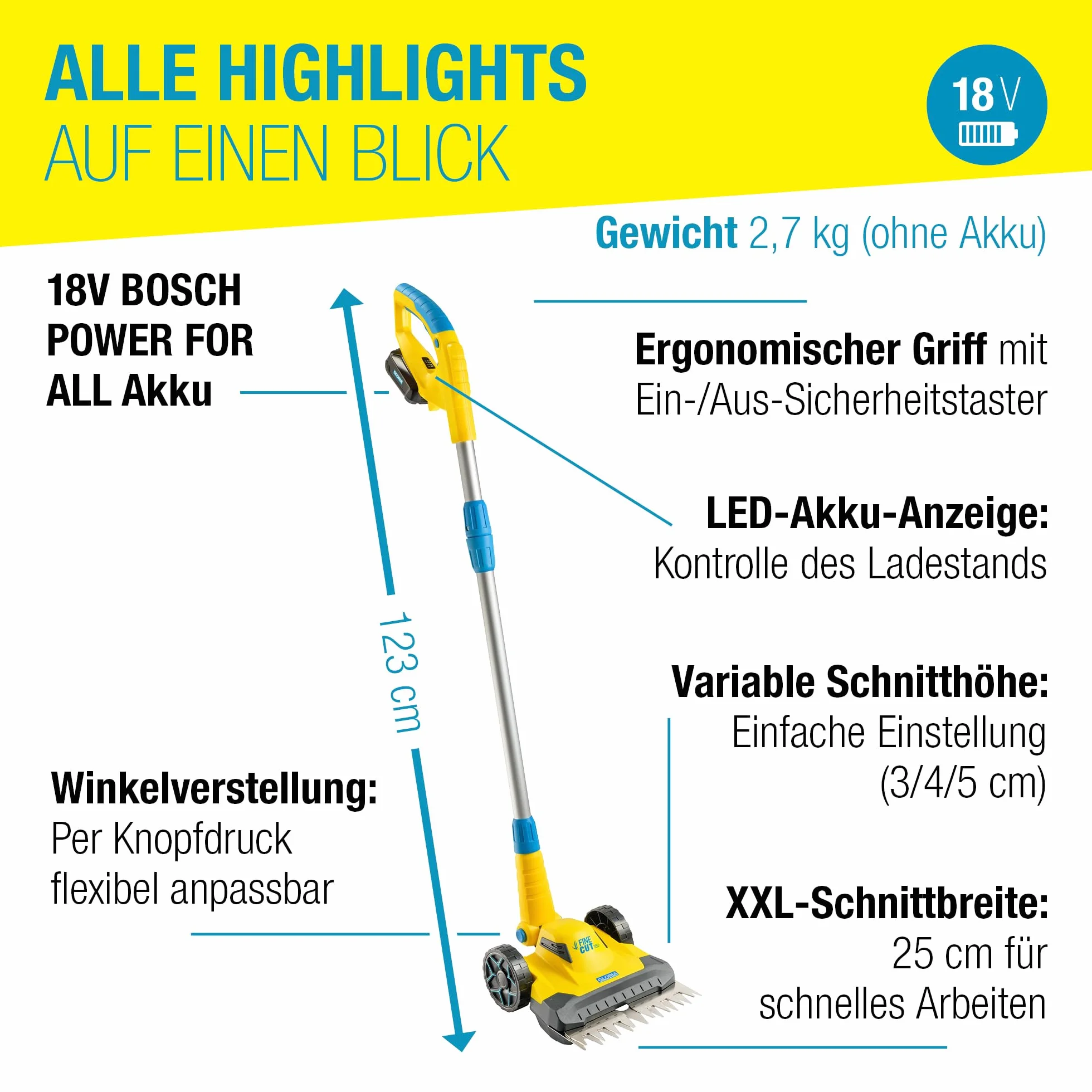 GLORIA Przycinarka akumulatorowa FineCut 18V SET | Z akumulatorem BOSCH 18V i ładowarką | Idealna do kosiarki automatycznej | Szerokość cięcia 25 cm
