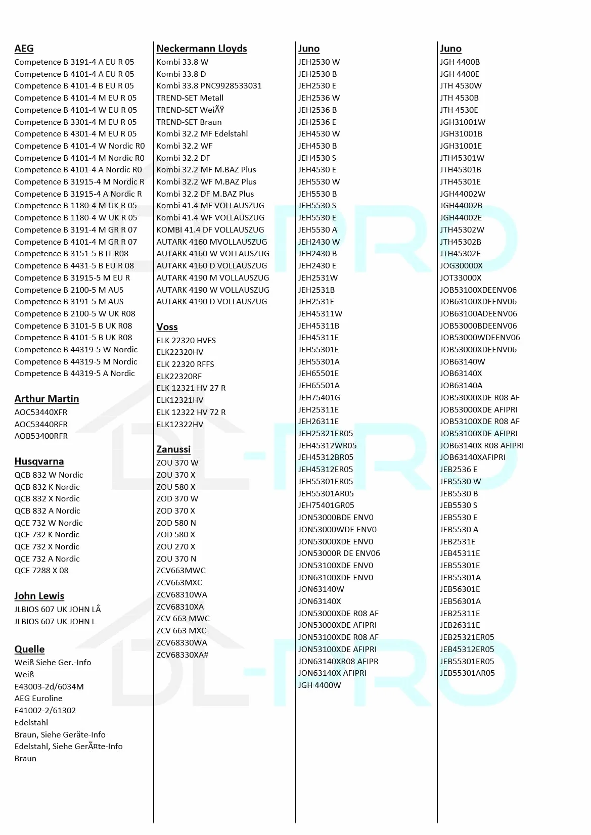 DL-pro Przełącznik termiczny do AEG Electrolux Juno Zanussi 387207902/9 3872079029 przełącznik do piekarnika, piekarnika, kuchenki, wentylatora chłodzącego