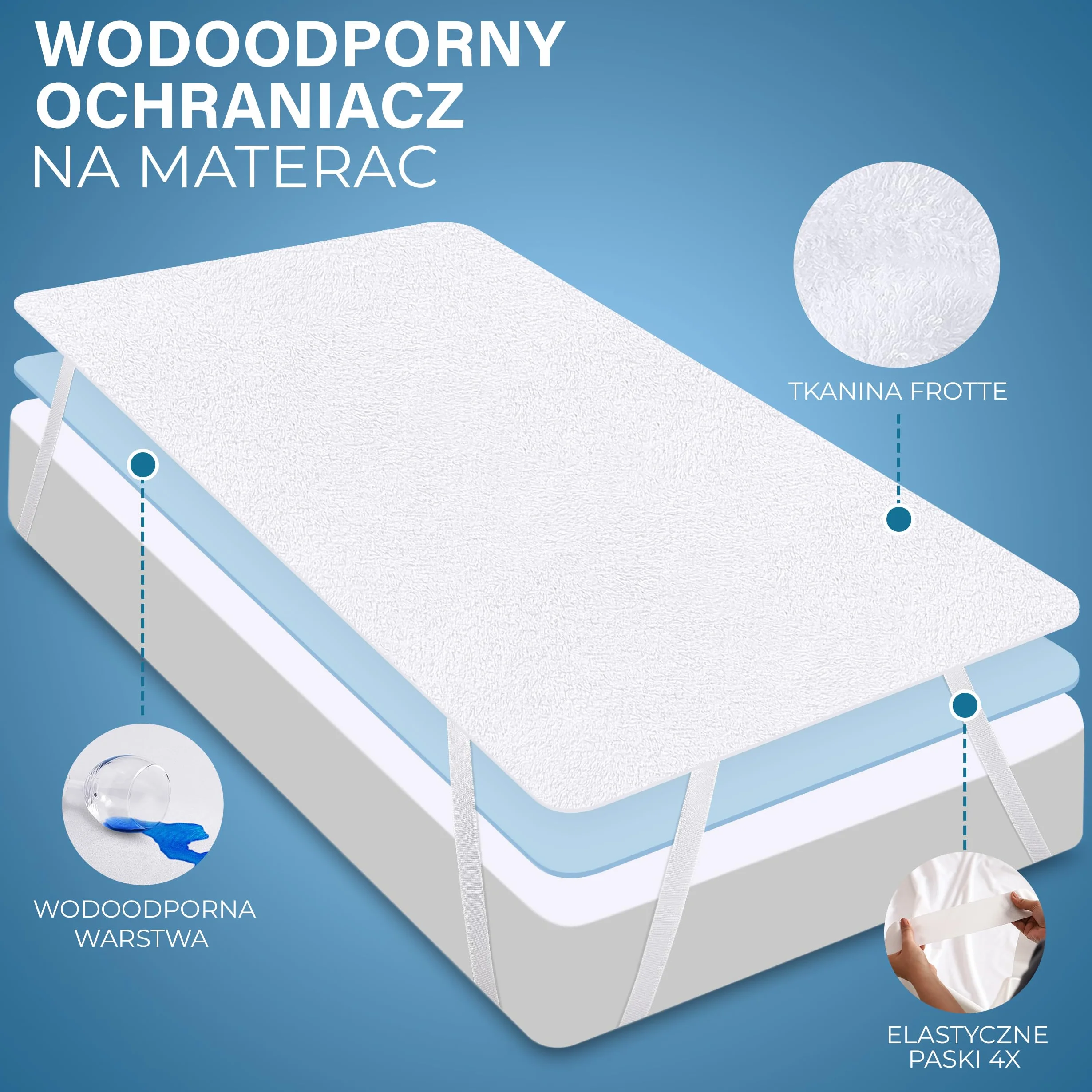 Utopia Bedding Ochraniacz na materac 140 x 200 cm Wodoodporny, z elastycznymi paskami narożnymi, oddychający materac nawierzchniowy z certyfikatem Oeko-TEX, ochrona materaca