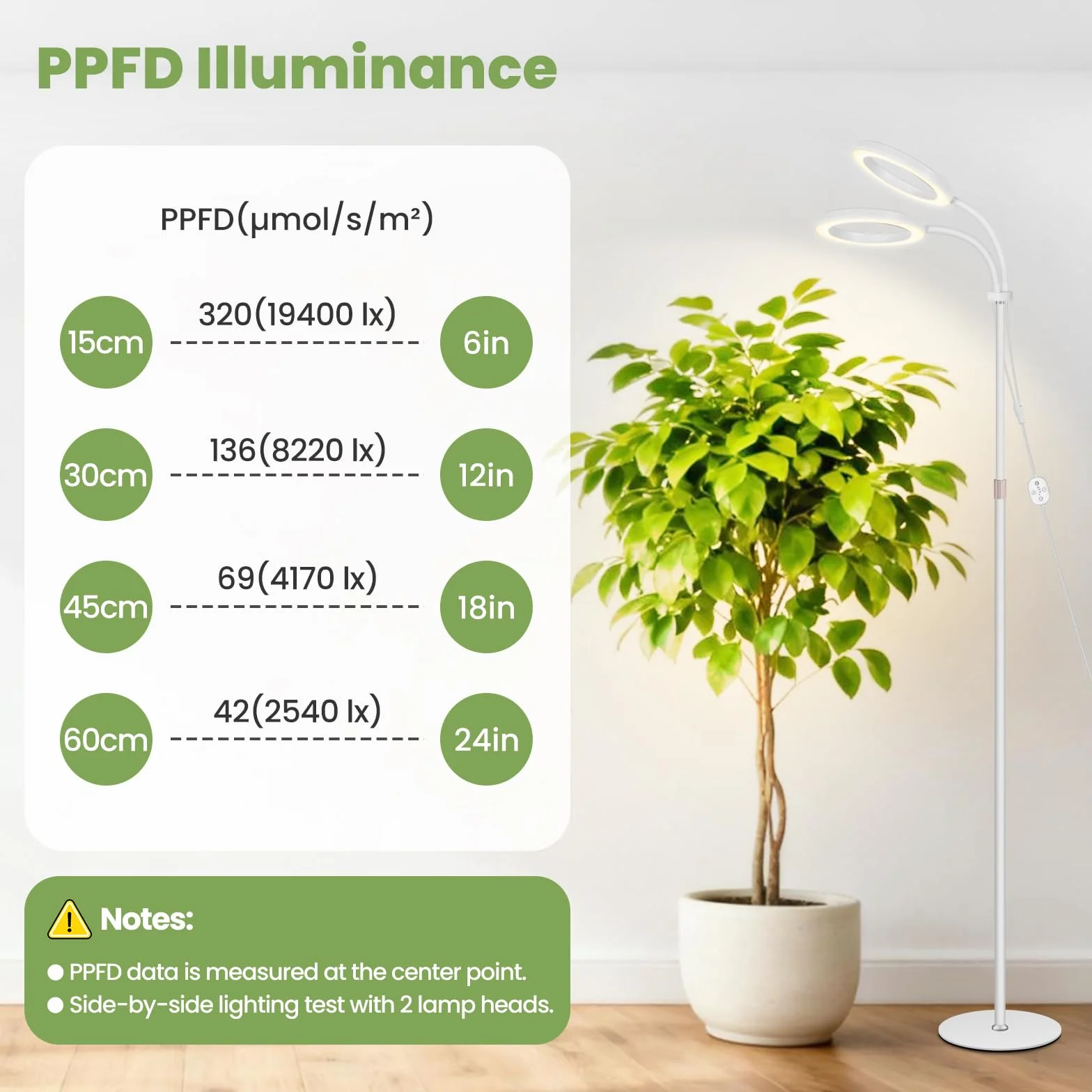Duża 24V lampa do roślin do uprawy w pomieszczeniach, pełne spektrum z 660 nm, LED LUMILEDS, 2×16 cm lampy z timerem i ściemnianiem, wysokość 56–178 cm, podstawa 22 cm, 30 W, 320 µmol/m²/s @15 cm