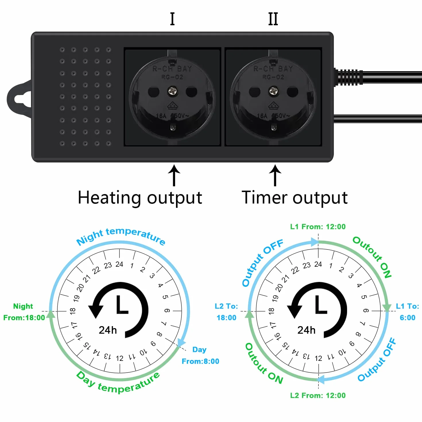 KETOTEK Termostat Ściemniający, Cyfrowy Regulator Temperatury 220 V Do Akwarium, Szklarni, Lampa Grzewcza