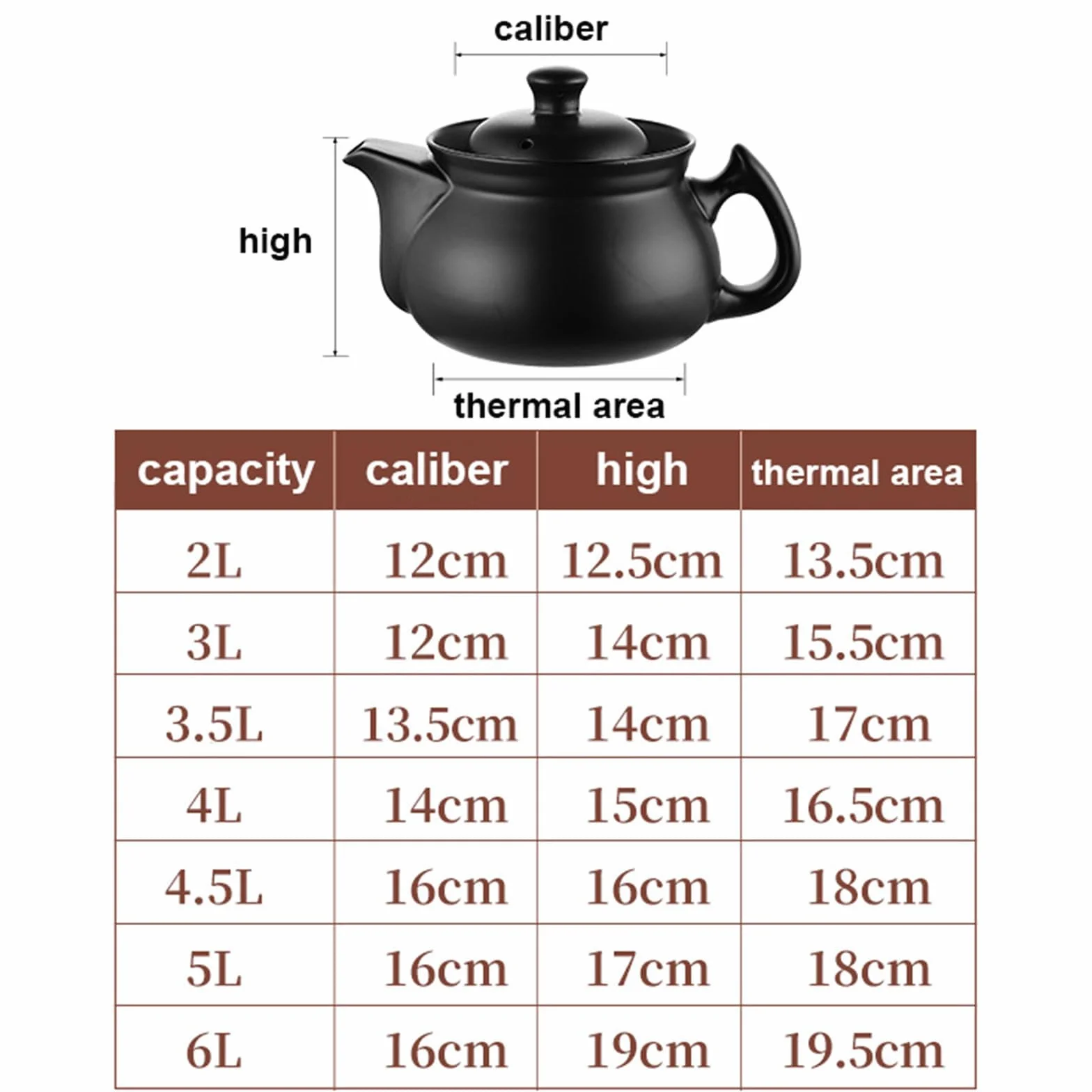 Multifunktal Electric Ceic Pot, Auto Temp Control do zup i herbaty ziołowej, Zdrowe gotowanie parowe, Nonstick Inner Pot, Easy Clean Home Kitchen Appliance