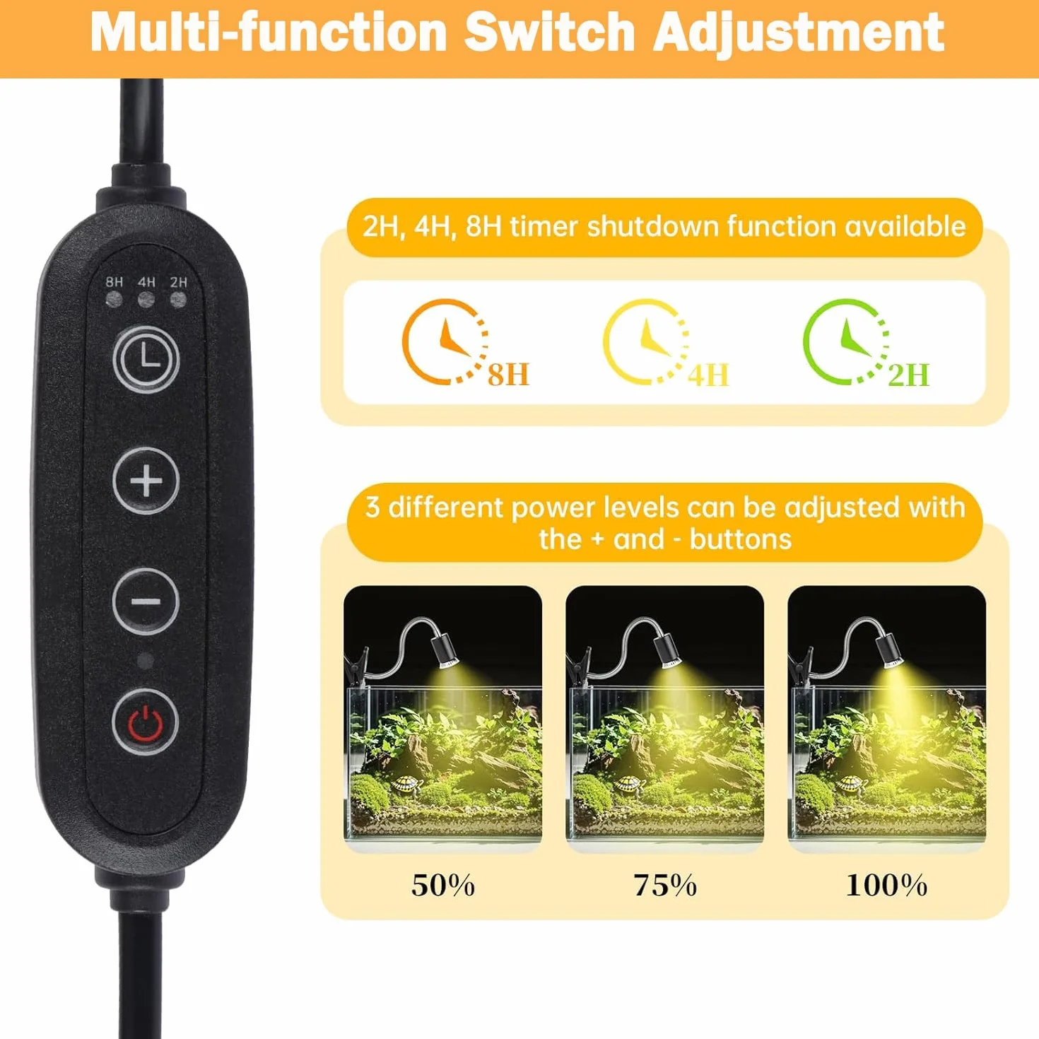 Lampa grzewcza do terrarium UVA UVB 25W+50W E27 dla żółwi, jaszczurek, gadów