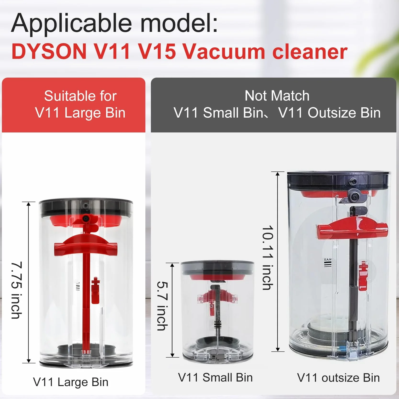 SQLJYU Przezroczysty pojemnik na kurz do odkurzacza Dyson V11 / V15, akcesoria do odkurzacza Dyson, część zamienna, wiadro do odkurzacza Dyson części zamienne