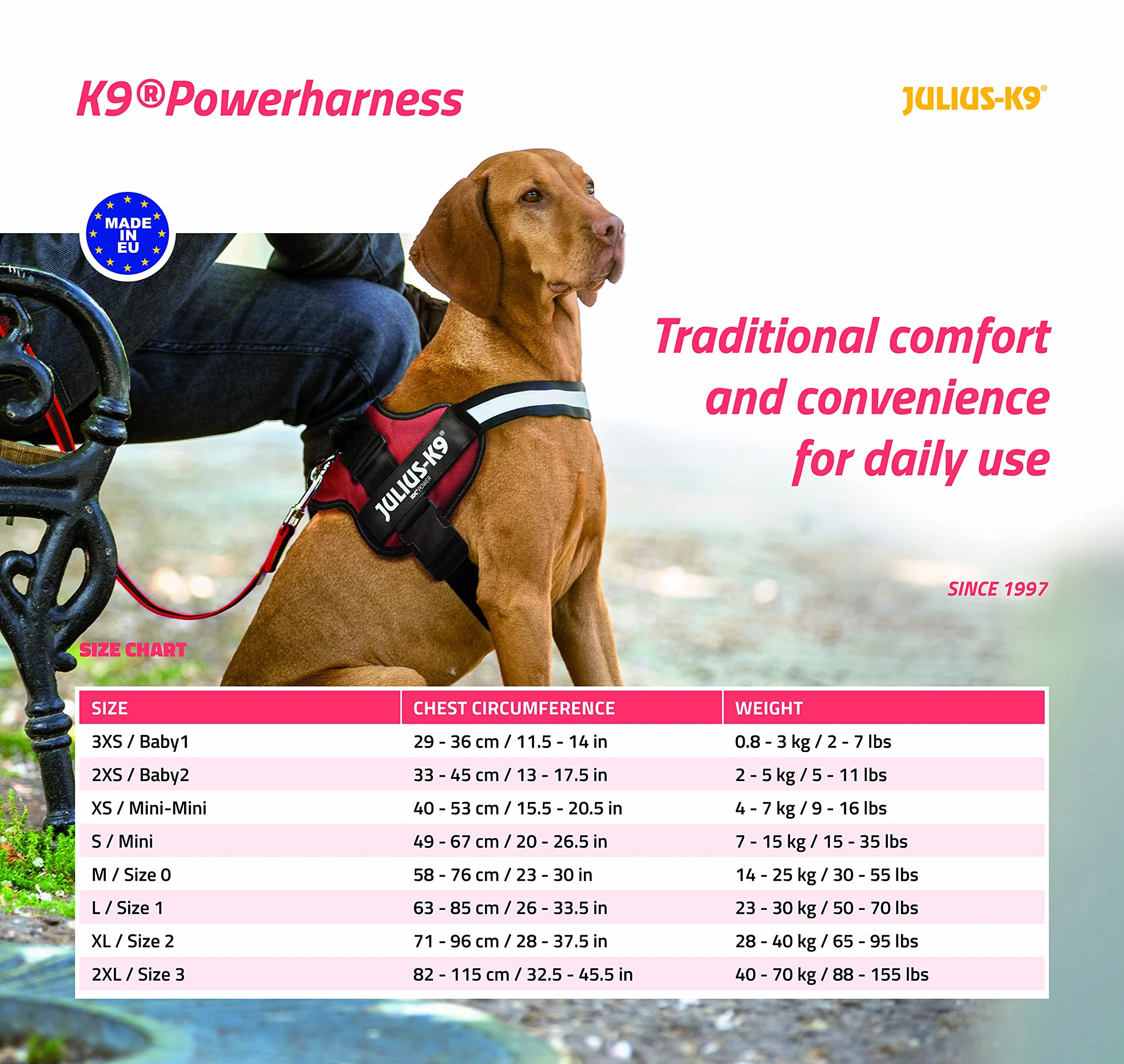 Julius-K9 K9 Powerharness rozmiar 3 indygo