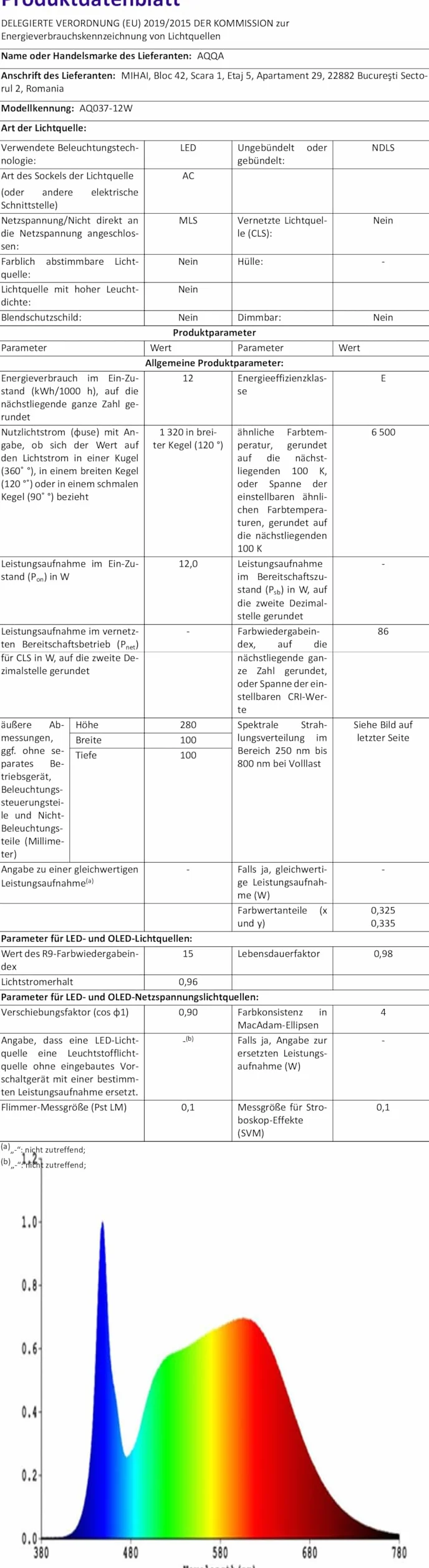 AQQA Oświetlenie akwarium, oświetlenie LED do akwarium z monitorem, pełne spektrum 24/7, światło do akwarium z wbudowanym timerem, ściemniacz, 7 kolorów, wodoodporne