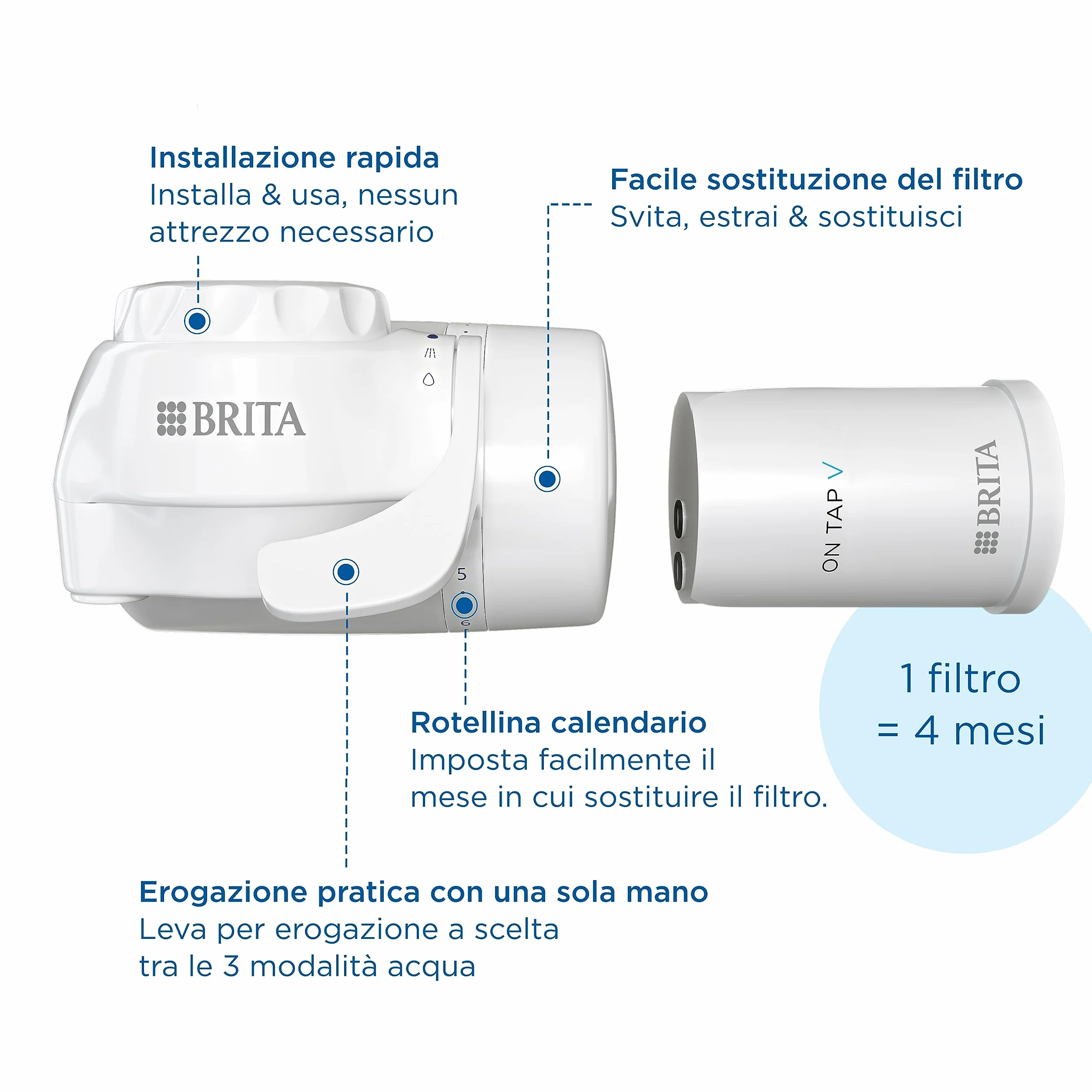 BRITA ON TAP V System filtrów wody, w zestawie 1 wkład: zrównoważona woda o dobrym smaku bezpośrednio z kranu, redukuje mikrocząstki, PFAS, metale i substancje wpływające na smak.