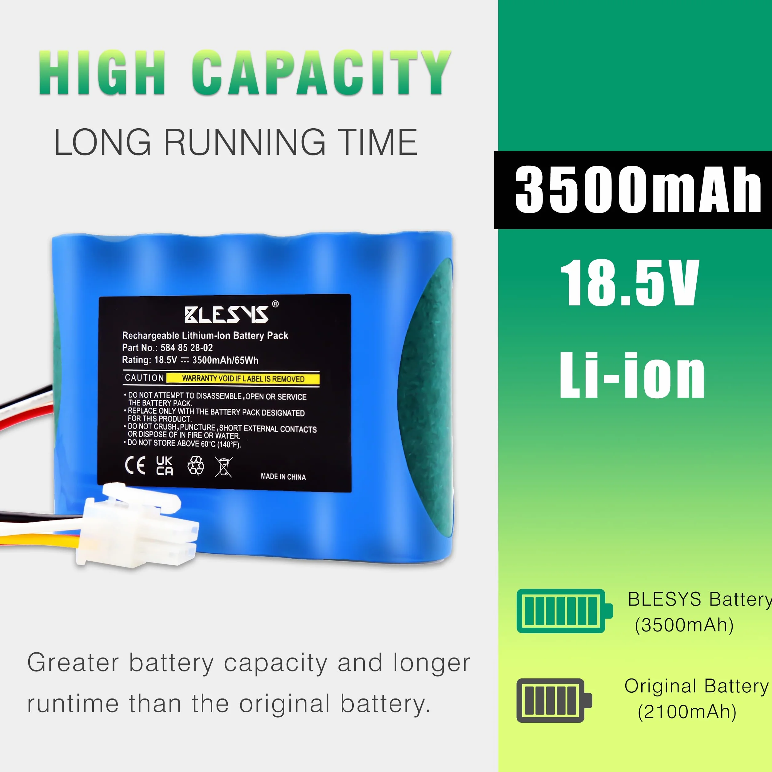 BLESYS 18,5 V 3500mAh bateria do Husqvarna Automower 310 315 315X akumulator zamienny do kosiarki robota 584 82 28-01, 584 82 28-02, 584 85 28-01, 584 85 28-02, 589 588 62-01, 592 96 83-01