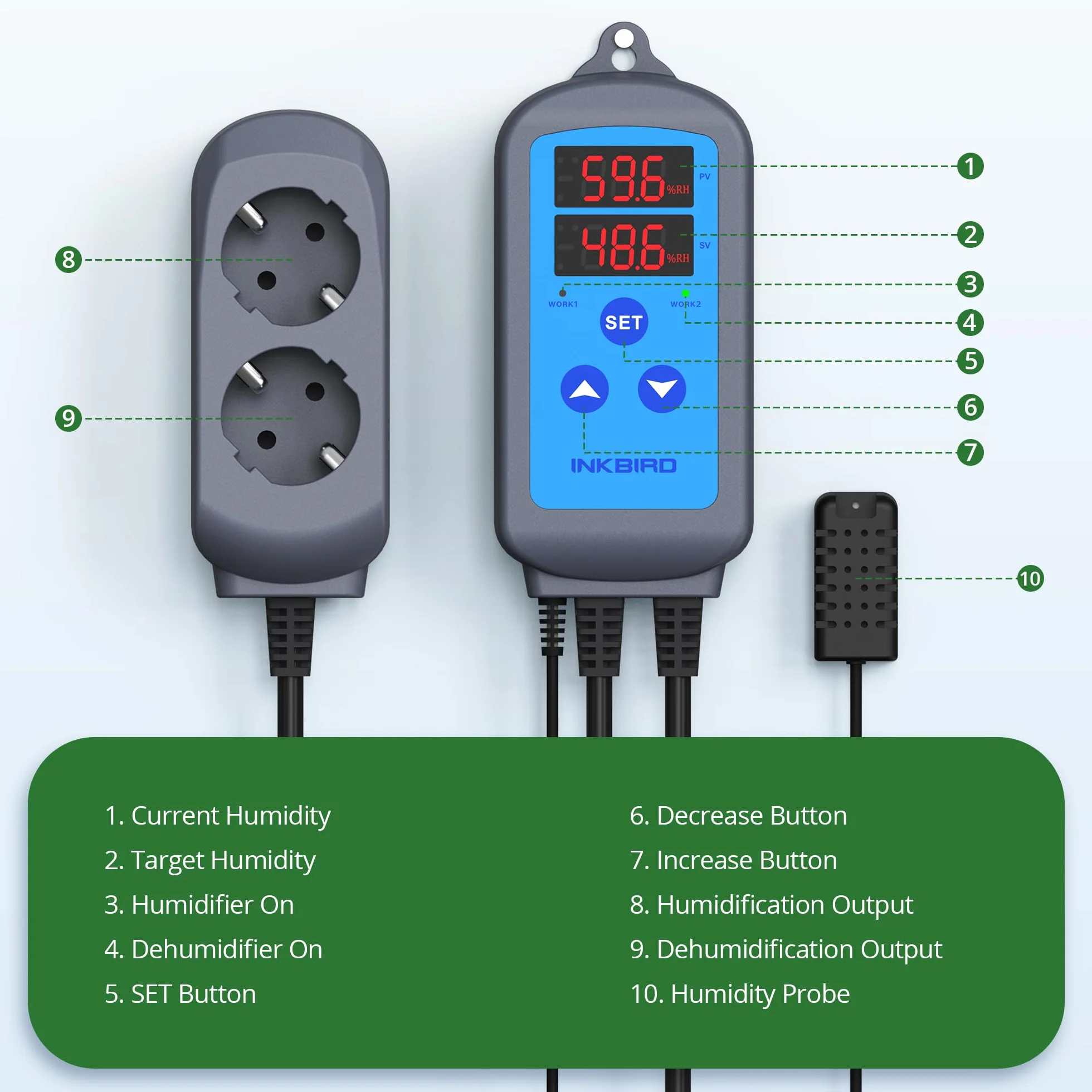 Inkbird IHC-200 Regulator wilgotności podwójny przekaźnik higrostat 220 V do szklarni