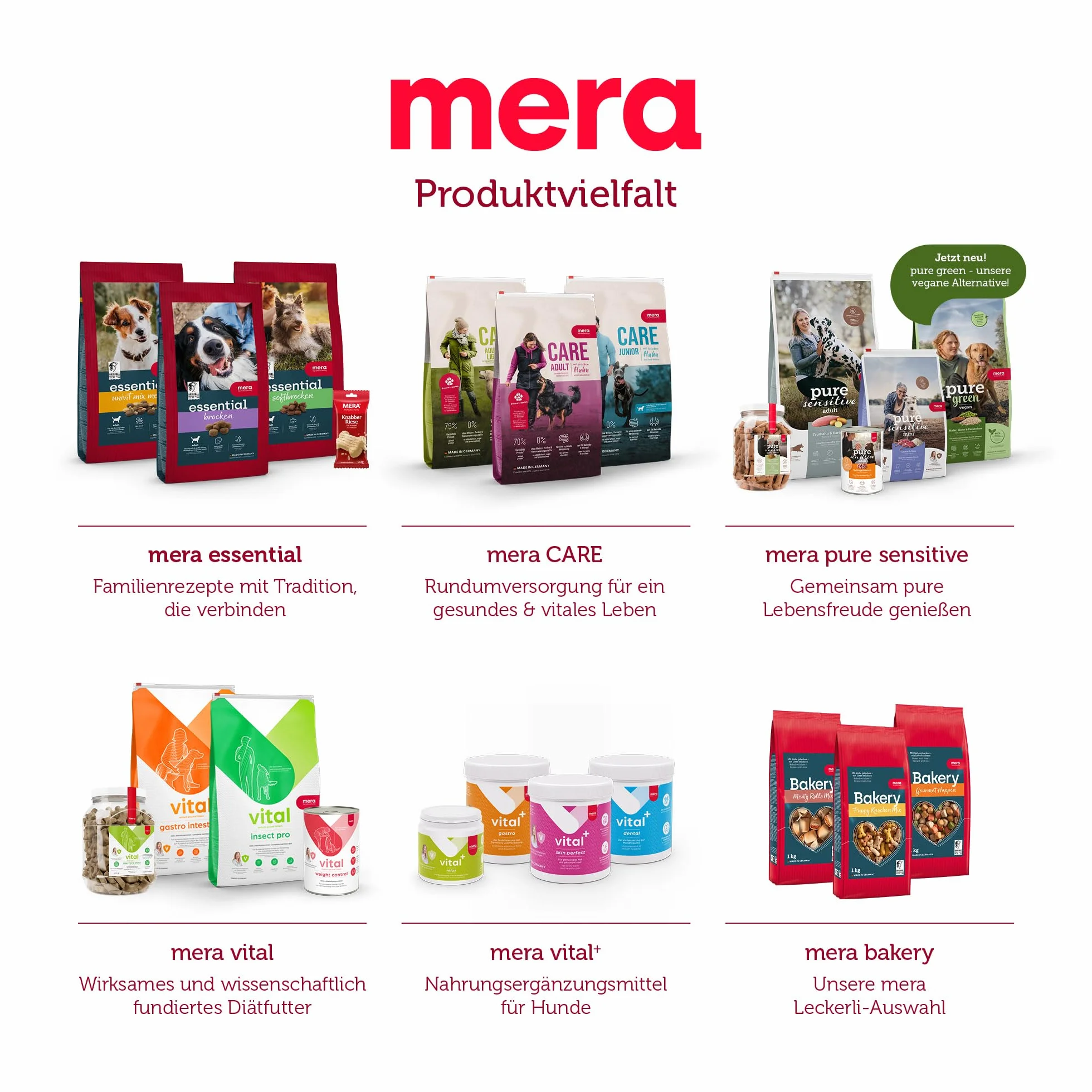 Mera Bakery Przysmaki dla Psa Miks Smaków 1 kg