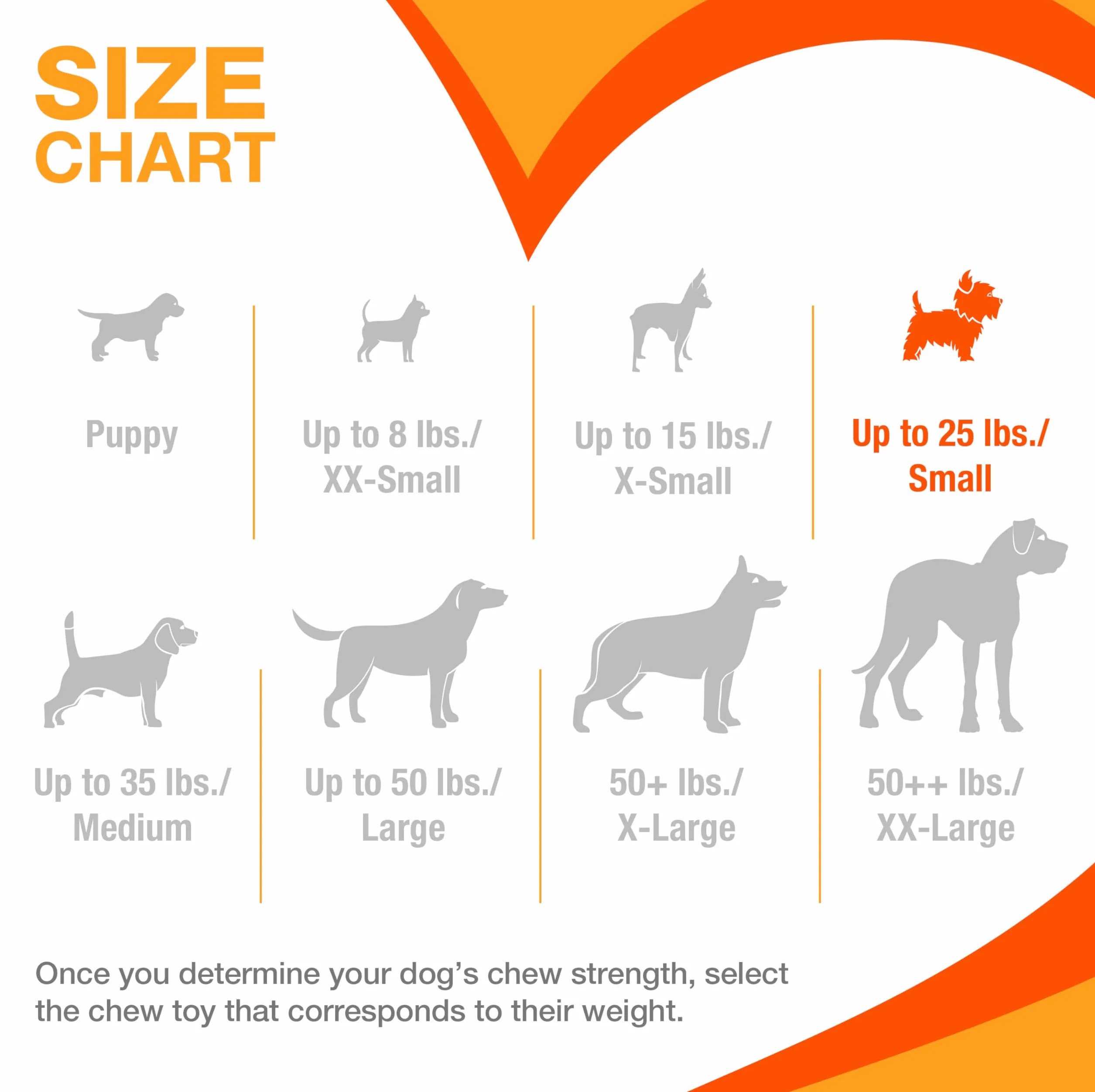 Nylabone wytrzymała zabawka do żucia dla psa, oczyszcza zęby, smak suszonej wołowiny, mała, do 11 kg