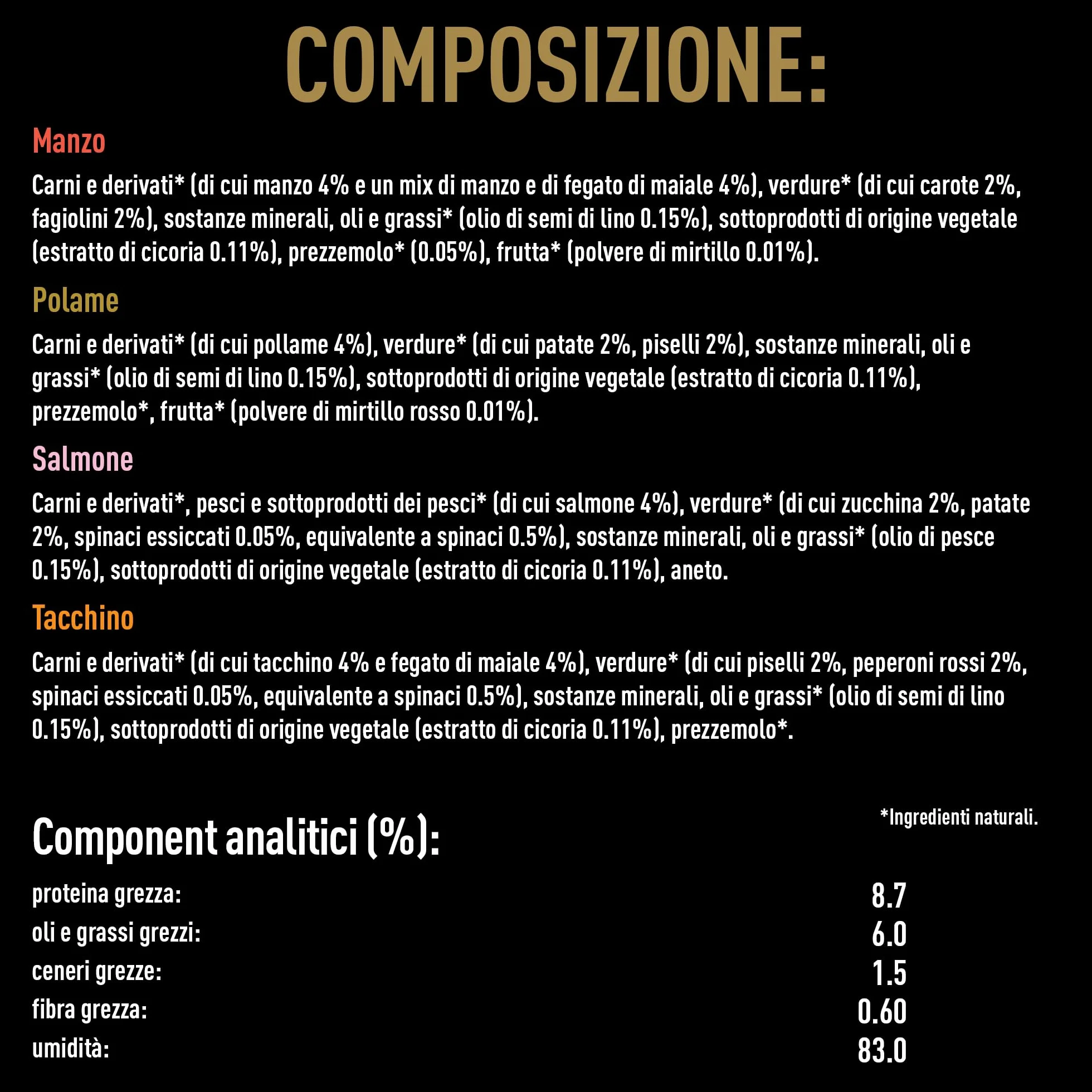 Cesar NATURAL GOODNESS Premium mokra karma dla psów bez zbóż z superfoods megapack 24 x 100 g