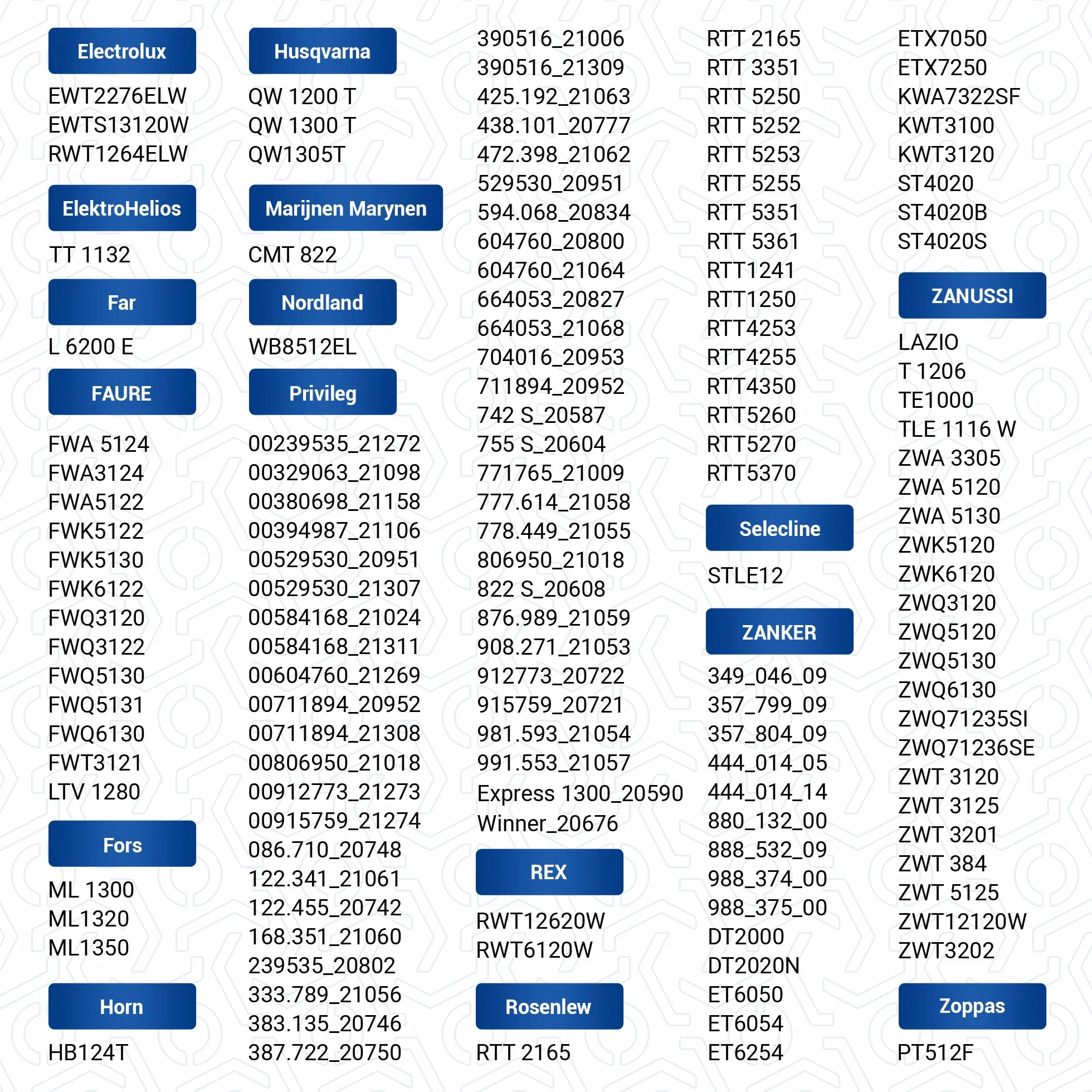 VIOKS Zestaw łożysk lewy + prawy zamiennik dla AEG Electrolux Zanussi 4071430963 4071430971 zestaw łożysk - łożyska do pralki w tym łożysko kulkowe, uszczelka, o-ring, smar dla pralki z ładowaniem od