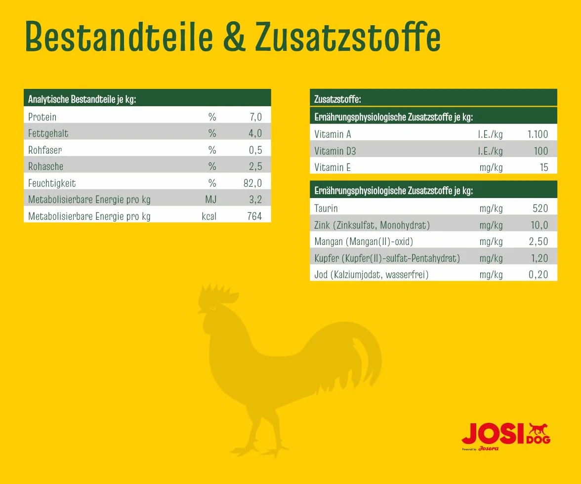 JosiDog Kurczak w sosie (12 x 415 g) | Dorosły | Premium mokra karma dla dorosłych psów | z kurczakiem w sosie z witaminą D3 i E | Powered by Josera | mokra karma dla psów | Kompletna karma |