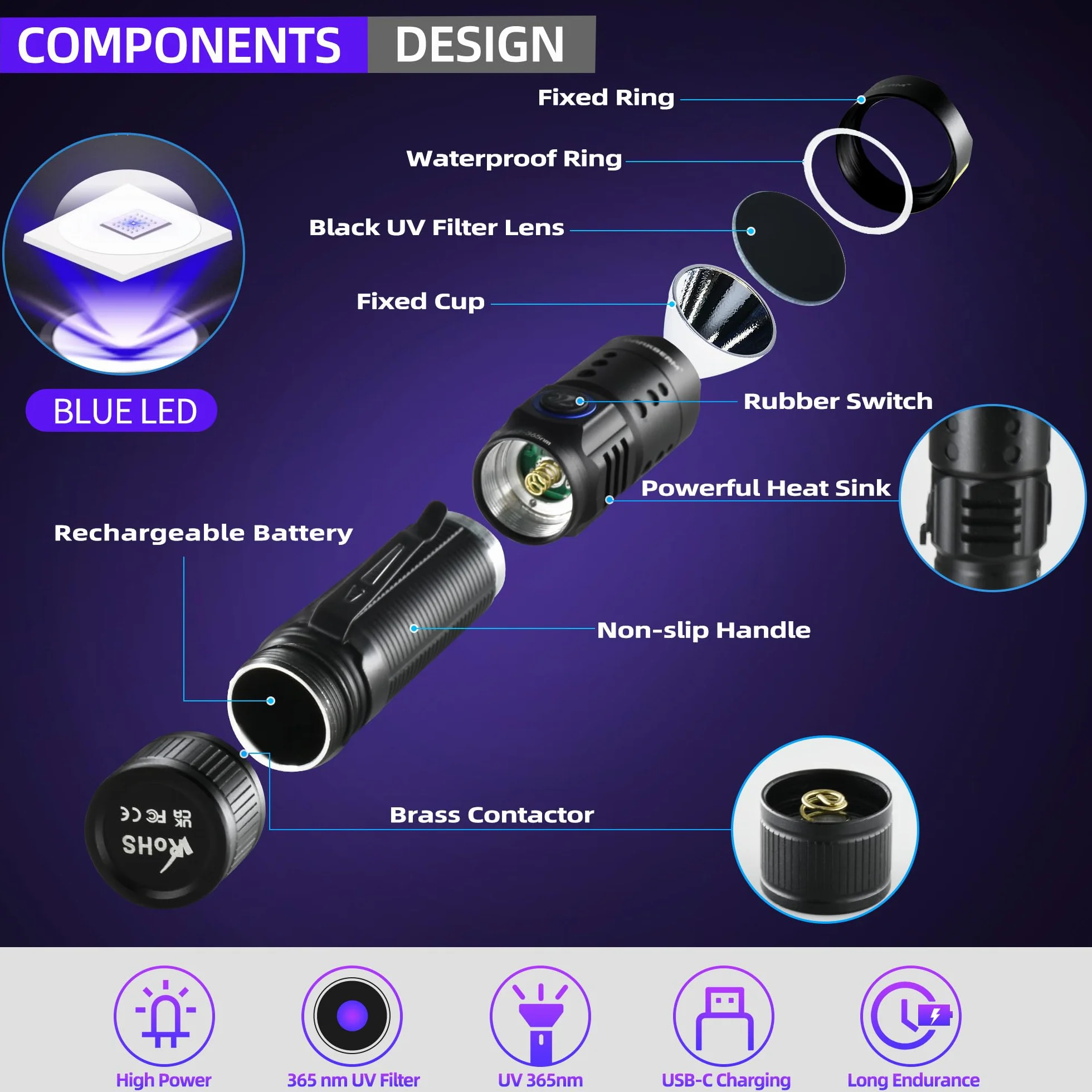 DARKBEAM Latarka UV 365 nm czarne światło LED ładowalna mini ultrafioletowa do wycieku AC, utwardzania żywicy, kleju UV
