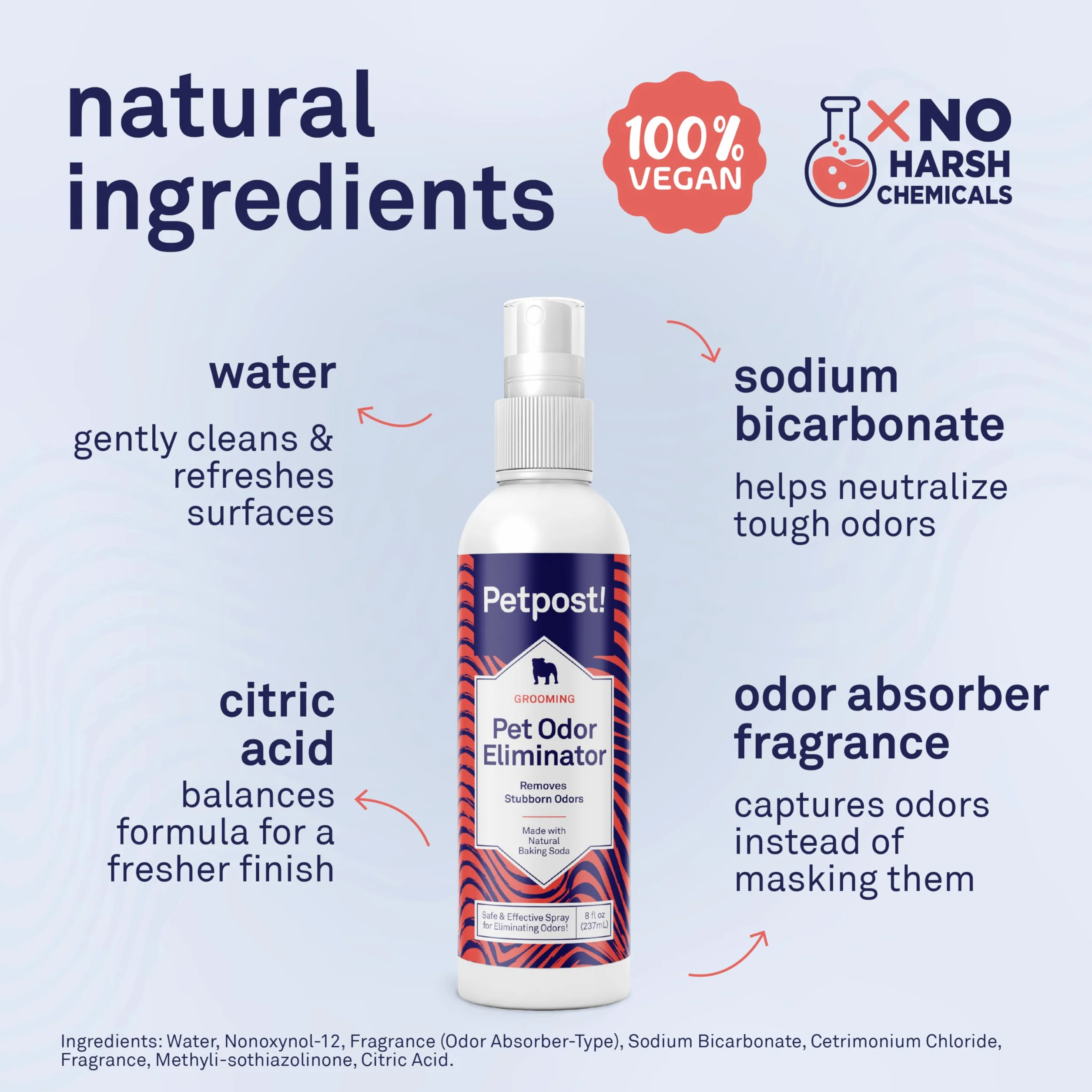 Petpost | Pet Odor Eliminator Spray for Dogs & Cats - Naturally Effective Deodorant and Bad Smell Killer - For Spraying Your Pet or Around the Home