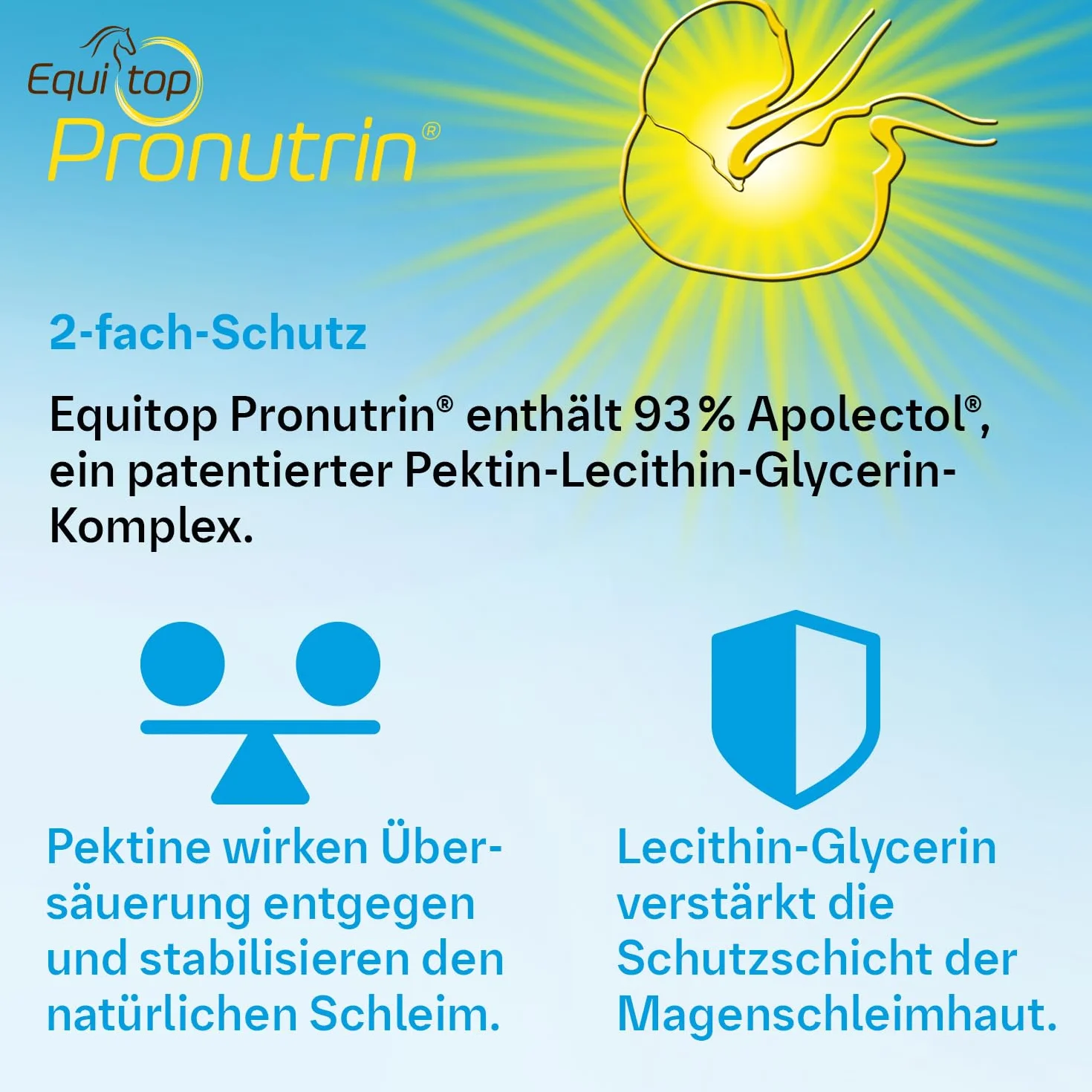 EQUITOP Pronutrin 3,5 kg
