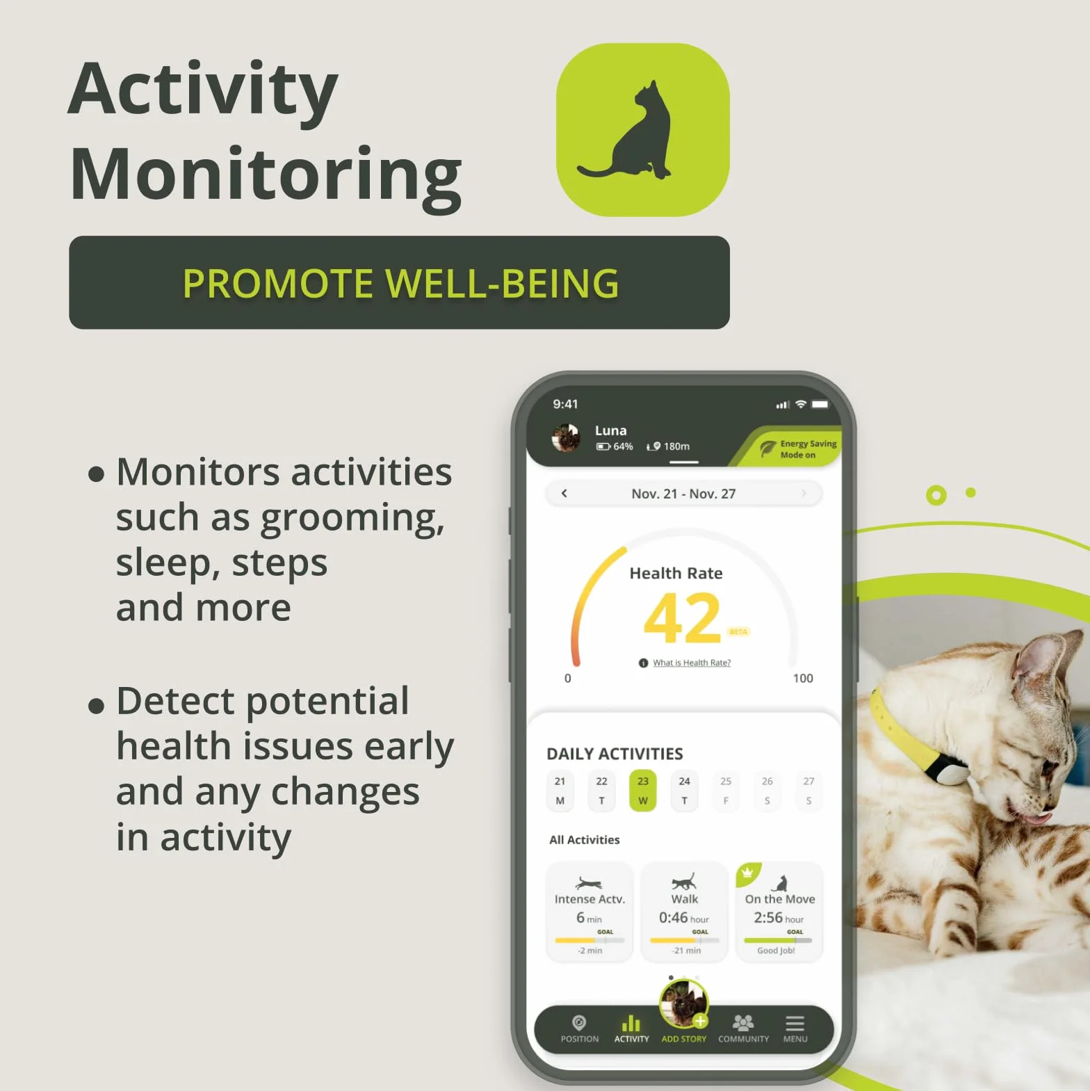 Kippy CAT GPS dla kotów z obrożą lokalizator monitor zdrowia i aktywności antydławieniowy alerty wirtualne granice