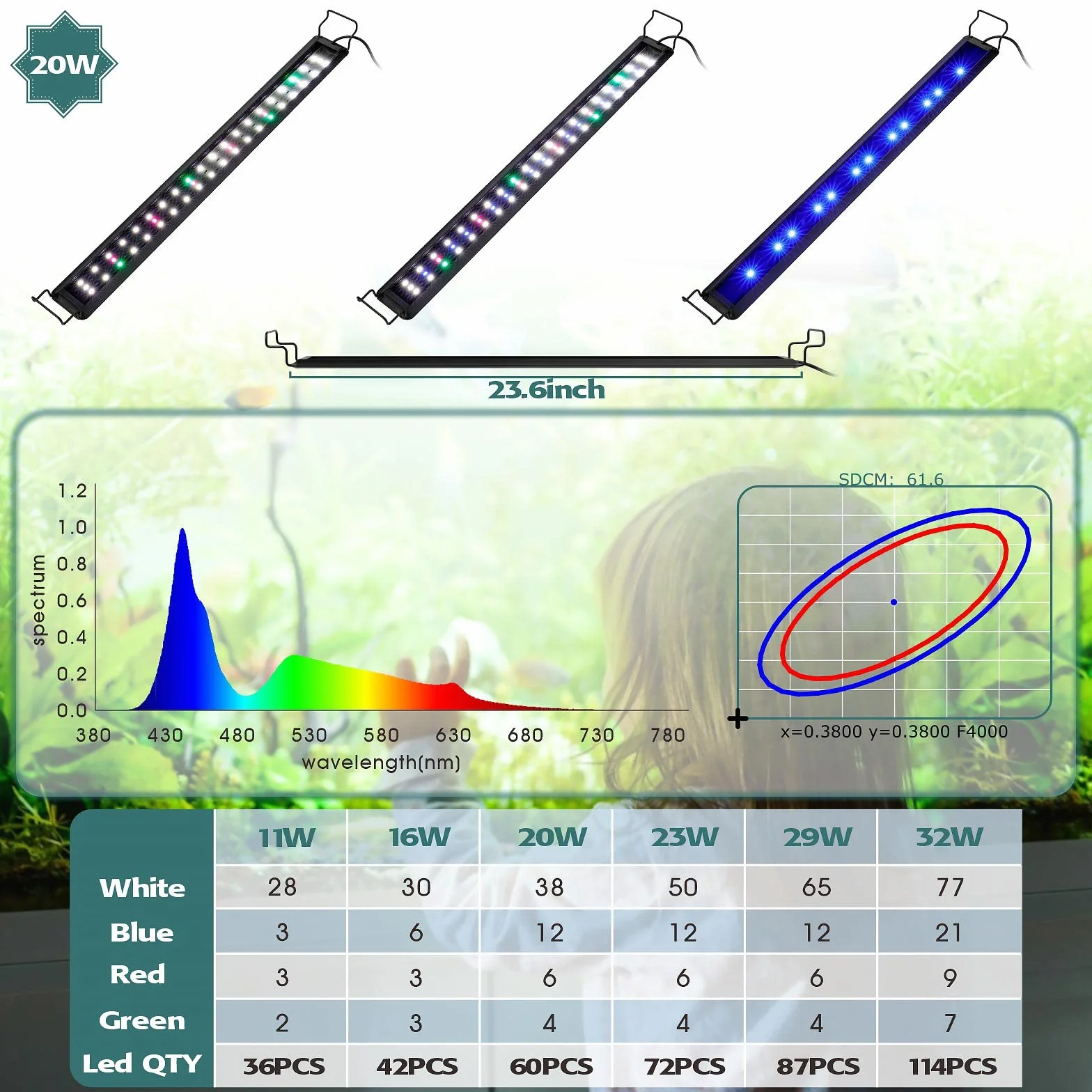 Hygger Oświetlenie akwarium LED 20W RGB 10 poziomów jasności timer 3 tryby zbiornik 60-82 cm