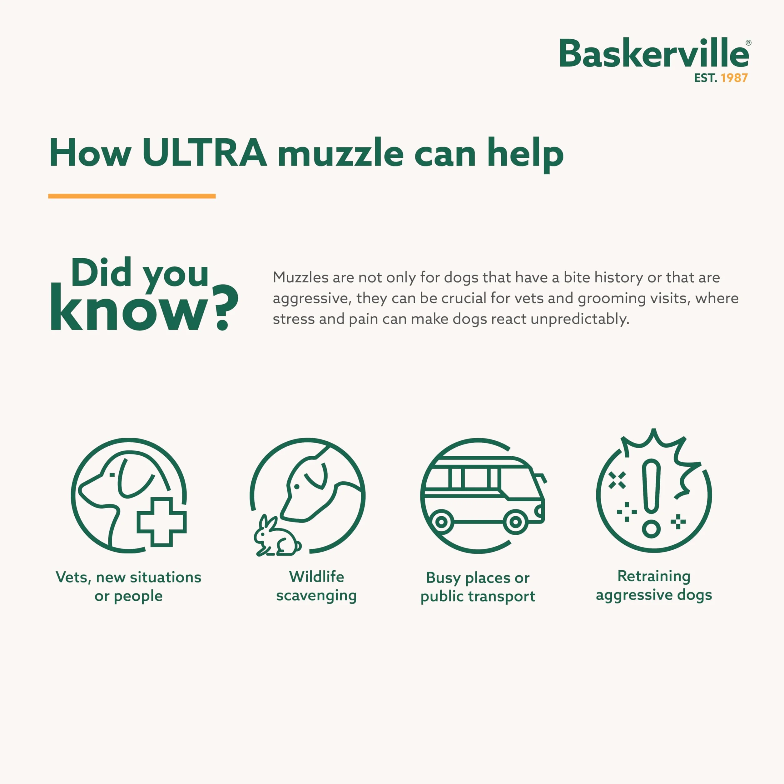 Baskerville Ultra Kaganiec dla małych psów, regulowany, wyściełany, rozmiar 2, czarny