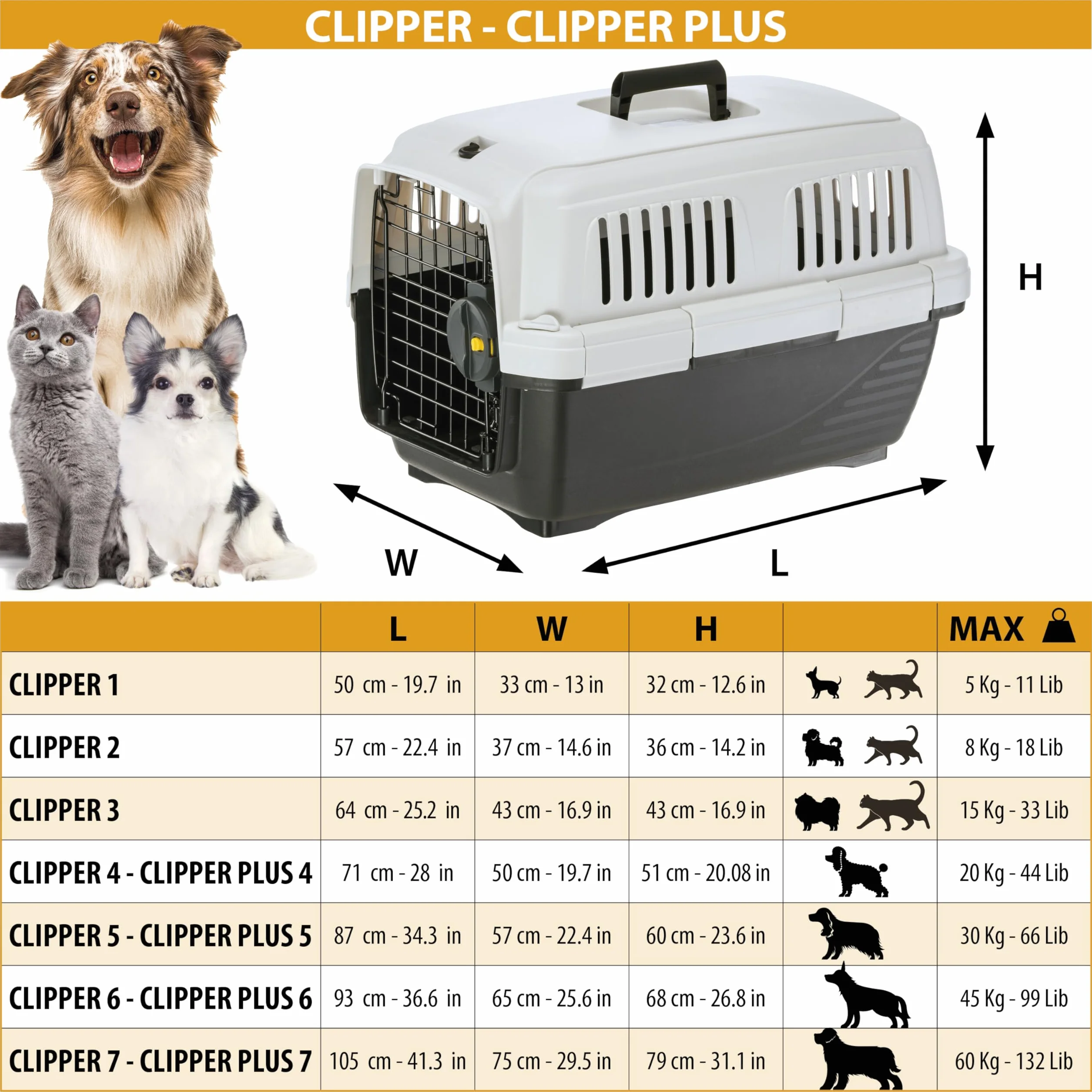 Ferplast Transporter Cat CLIPPER 3 IATA dla małych psów i kotów max 15 kg 57 x 37 x h 36 cm stalowe drzwi