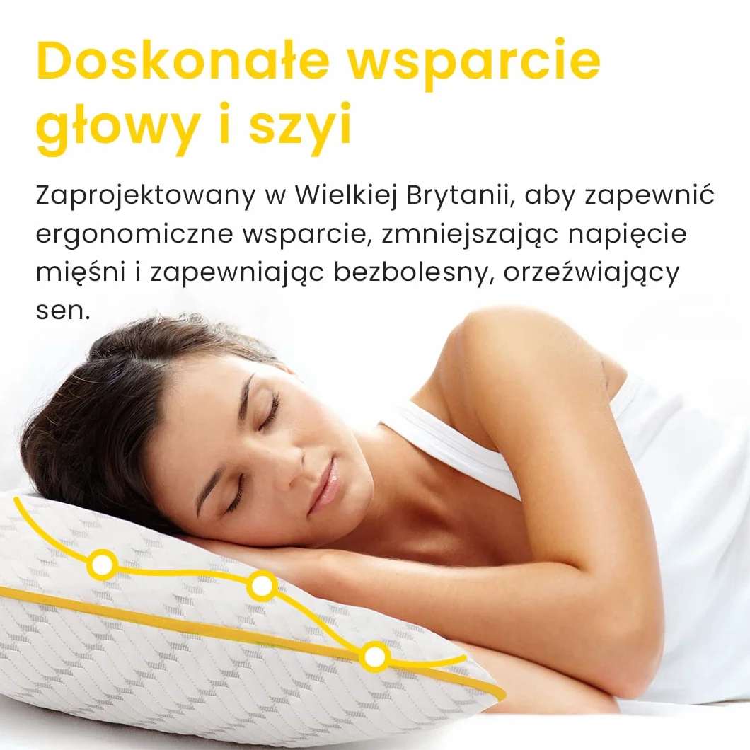 Cosi Home® Ergonomiczna Poduszka Chłodząca z Pianki Pamięci, Zapamiętująca Kształt, Z Bambusową Poszewką, Wypełnione Żelem Chłodzącym, Regulowana Wysokość, 2 szt w Zestawie