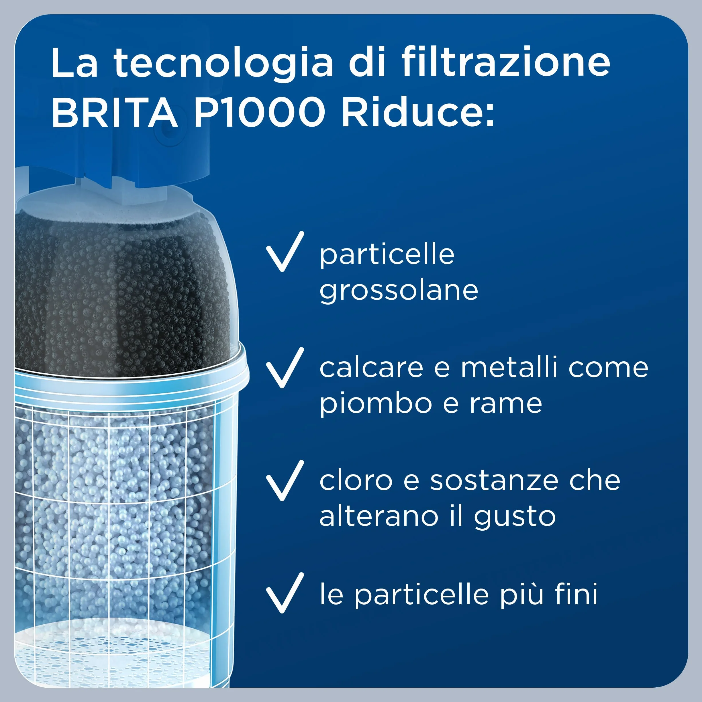BRITA Podzlewowy filtr do wody P1000, redukcja kamienia, smaczna, czystsza woda bez chloru i zanieczyszczeń