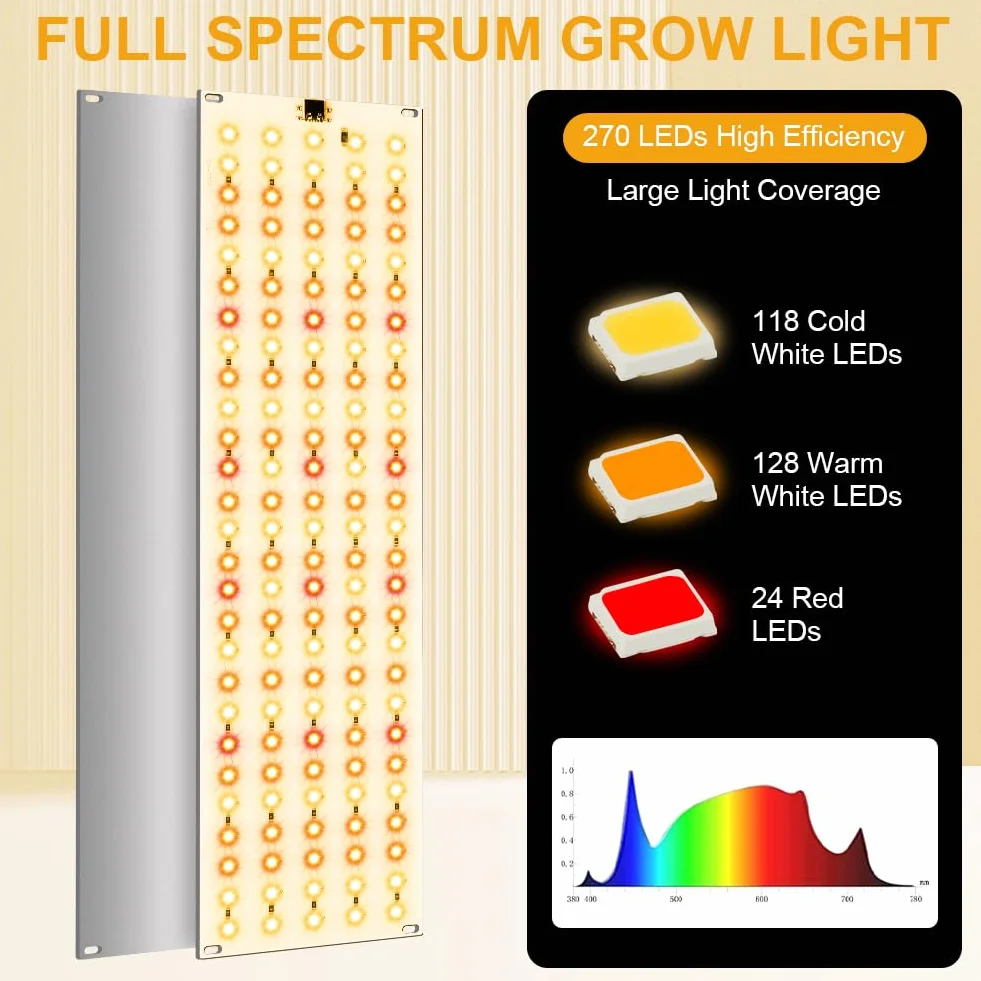 Lampa do wzrostu LED 20 W, 2 szt., do uprawy roślin z 270 diodami LED, z timerem 3/6/12H, dla sadzonek i półek uprawy