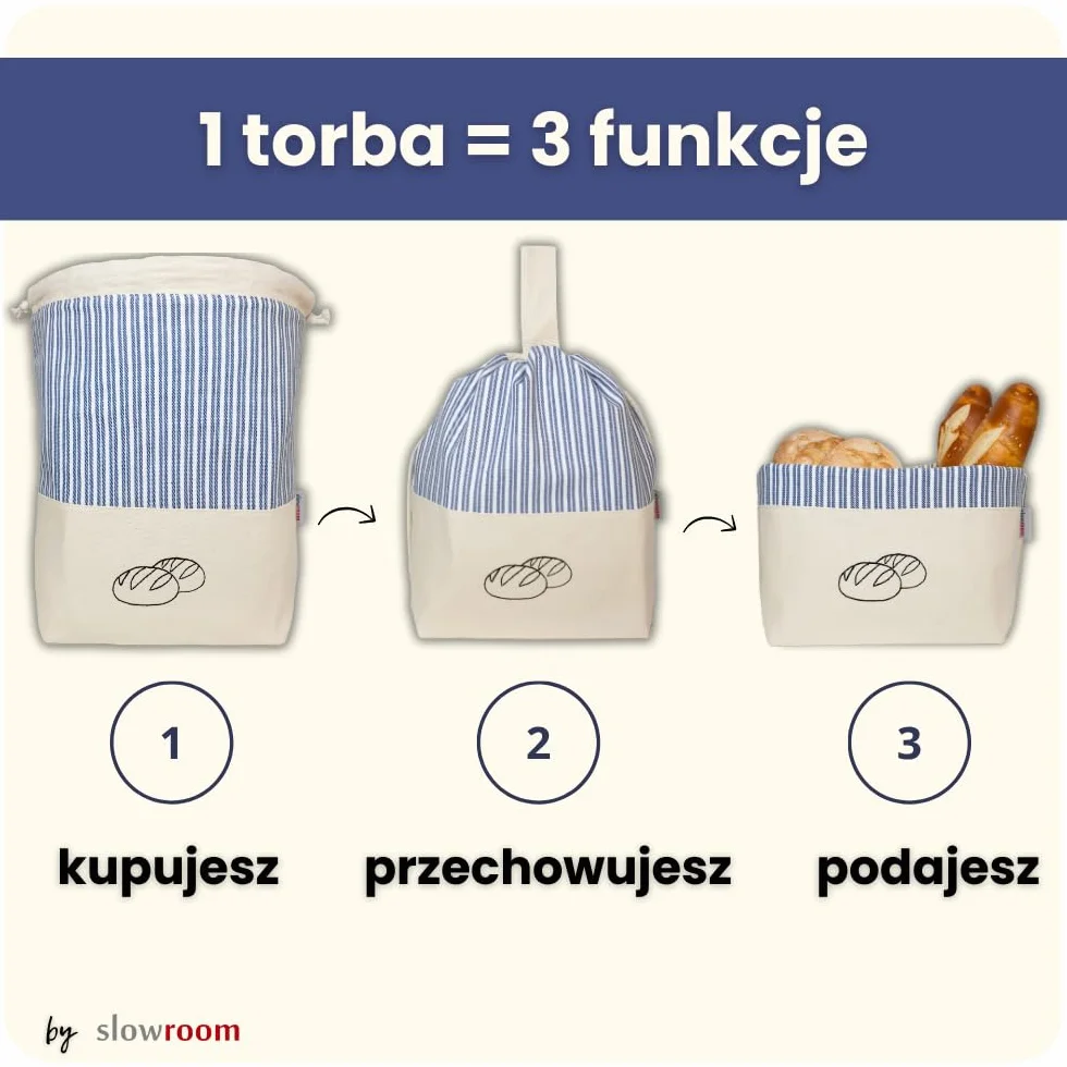 slowroom Worek na chleb do przechowywania chleba i utrzymania świeżości 3 w 1 – kosz na chleb z materiału – torba na pieczywo z bawełny – chlebak 32 x 35 cm, niebieski