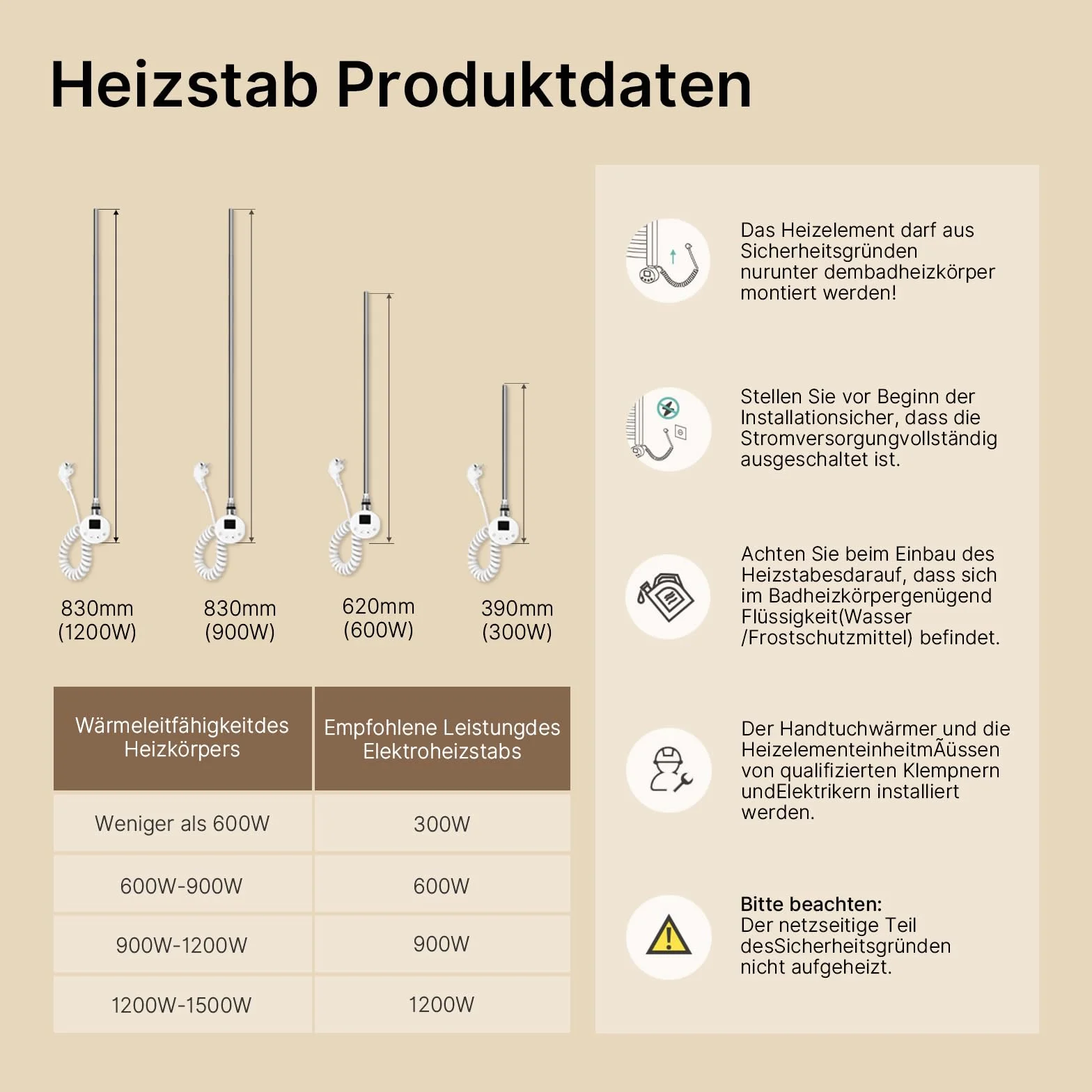 EMKE Pręt grzewczy z termostatem do grzejników łazienkowych 1200 W, wkład grzejny Smart WiFi ze stali nierdzewnej do grzejników, grzejnik na ręczniki, elektryczny biały
