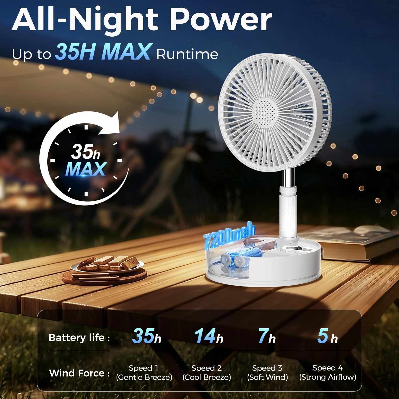 Marchpower przenośny wentylator cichy składany wentylator stojący 4 prędkości wentylator stołowy 7200 mAh akumulator Ø8''/20 cm