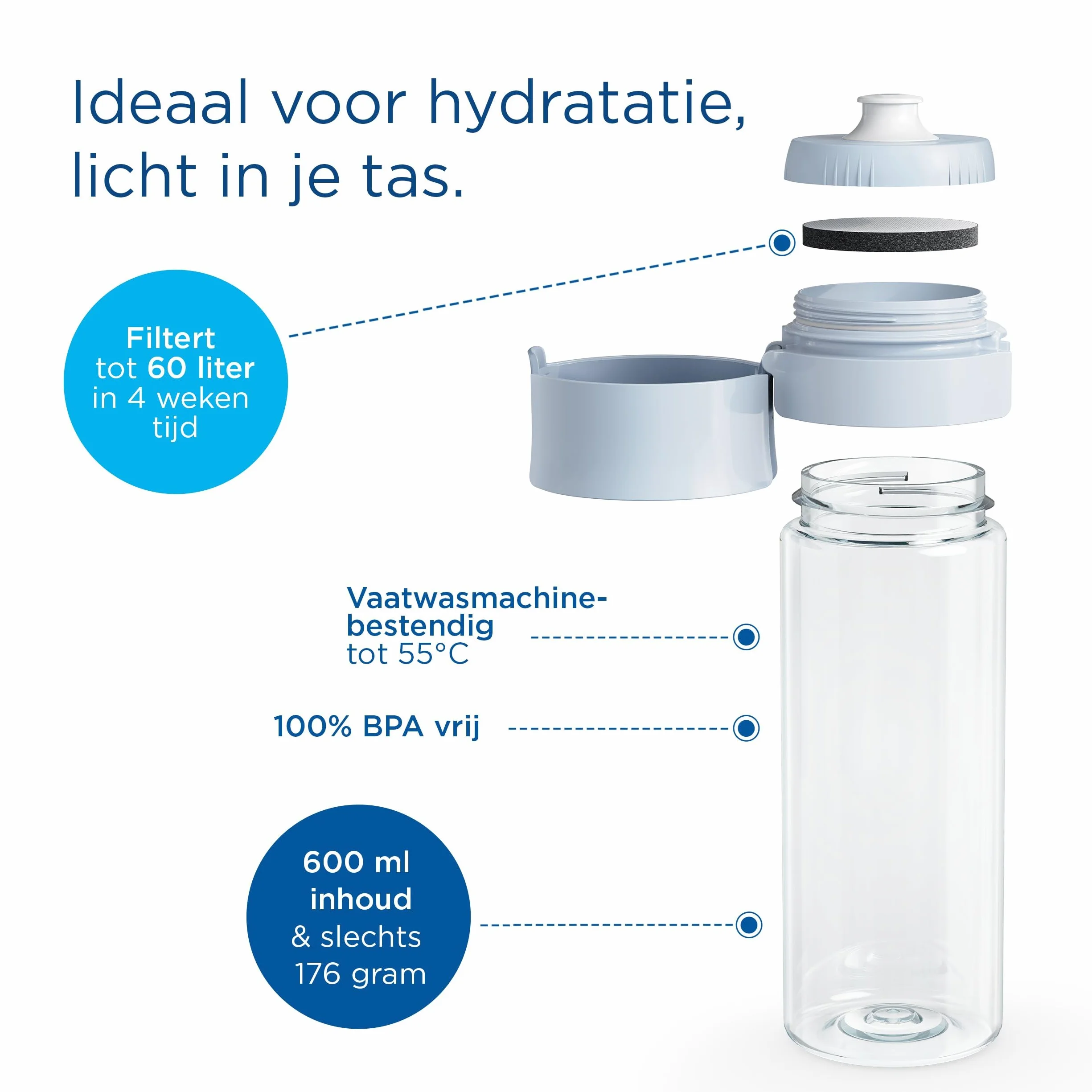 BRITA Butelka z filtrem do wody Model Vital jasnoniebieska (600 ml) wraz z 2 filtrami MicroDisc – praktyczna butelka na napoje z filtrem do wody w podróży, filtruje chlor i bakterie podczas