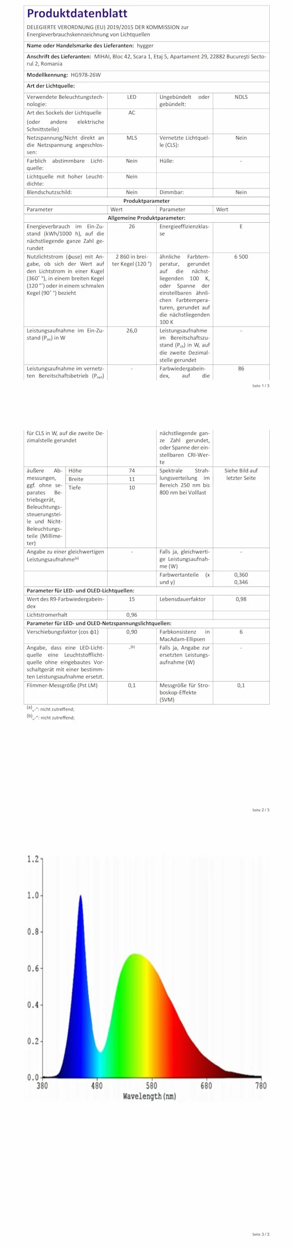 Hygger oświetlenie akwariowe LED, tryb 24/7, światło wschodu słońca i księżyca, regulowany wyłącznik czasowy, regulowana jasność, z wyciąganym uchwytem, 7 kolorów