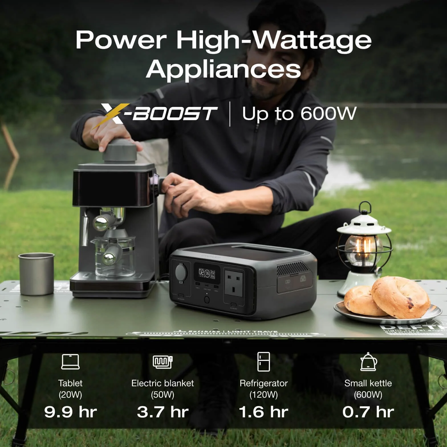 EF EcoFlow Przenośna stacja zasilania RIVER 3 UPS 10 ms, pojemność 245 Wh, moc wyjściowa 600 W, tylko kilka drobnych wad w opakowaniu, produkt nie został użyty (Odnowiony)