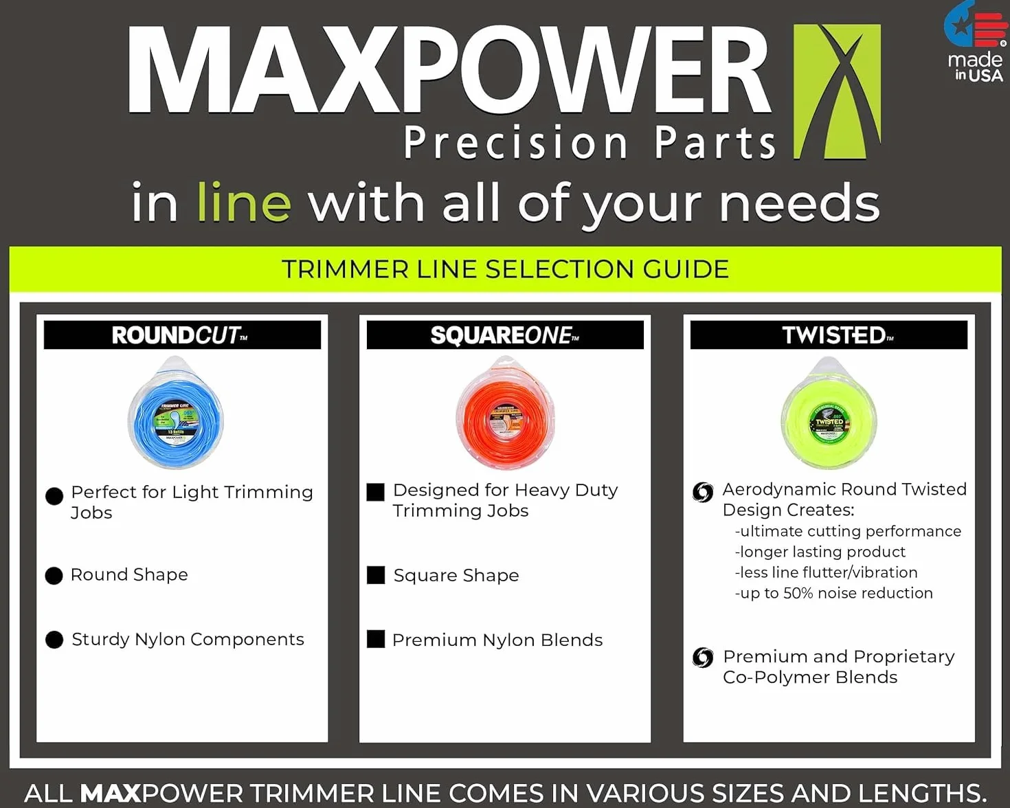 MaxPower EU-338806 kopolimerowa żyłka do podkaszarki 1,6 mm – 61 metrów długość kwadratowa skręcana, neonowa żółta