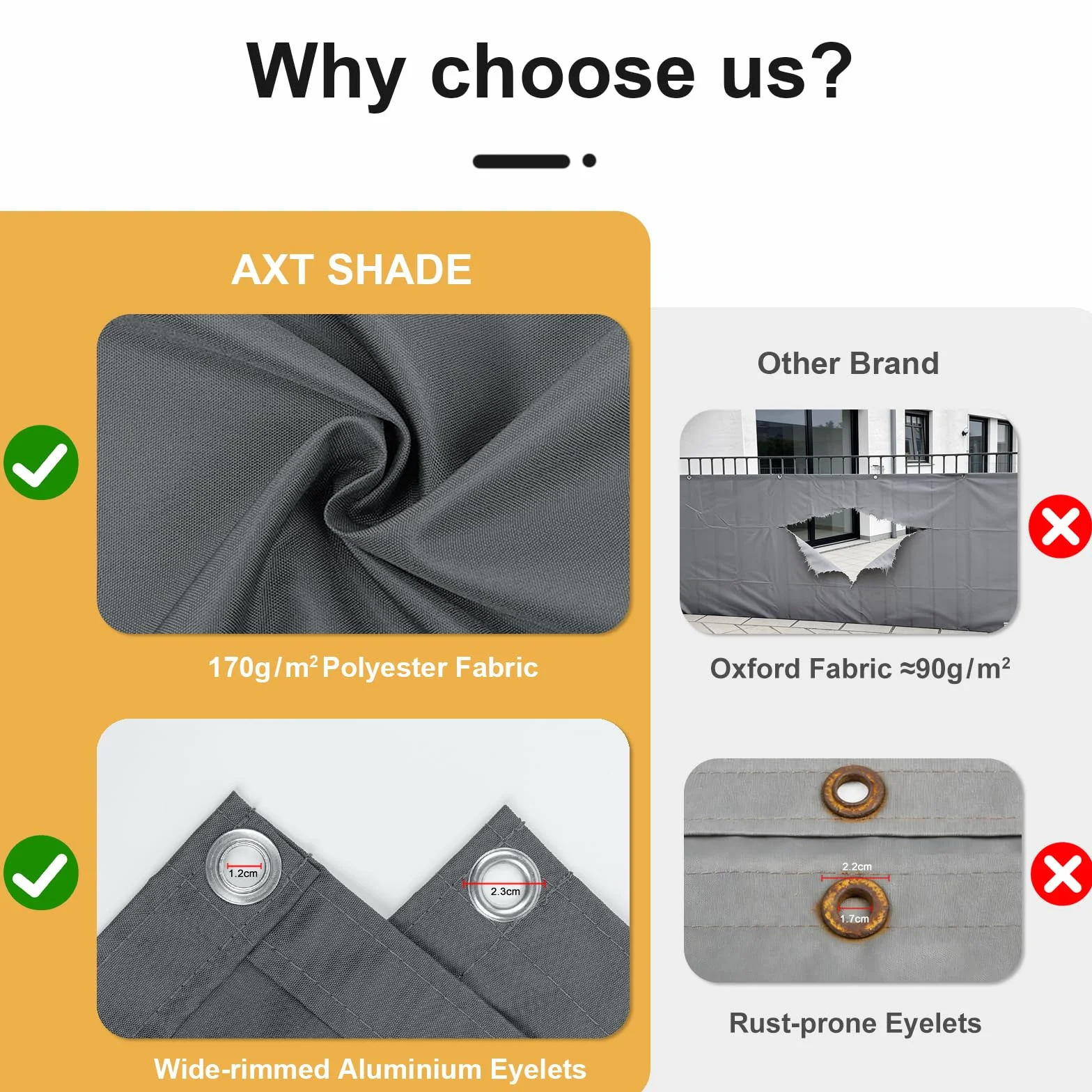 AXT SHADE Osłona Balkonowa 100x200cm Ochrona przed Wiatrem Nieprzejrzysta osłona Balkonu PES 170g/m² Ochrona przed Wiatrem i Promieniowaniem UV z oczkami i opaskami Kablowymi-Antracyt