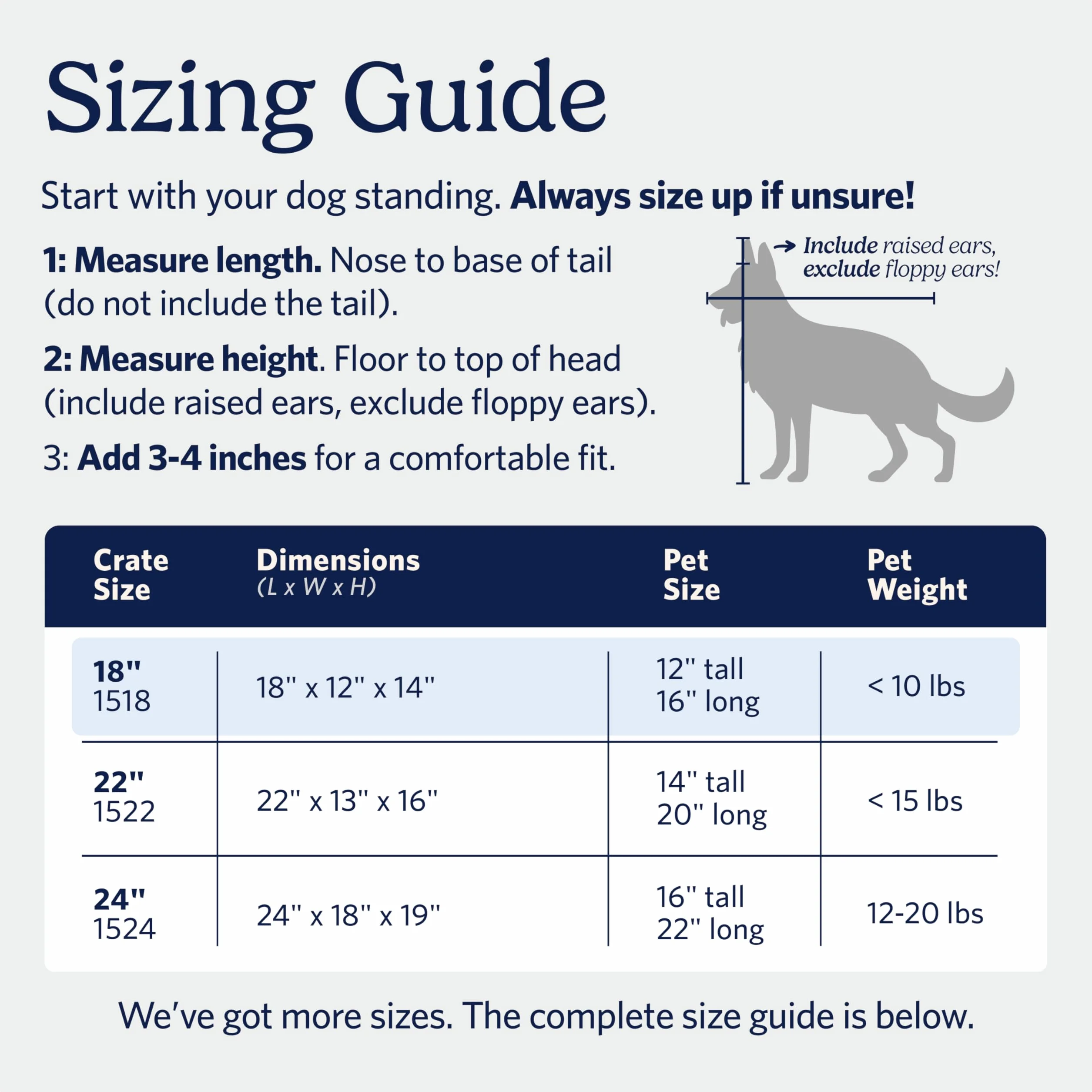MidWest Homes for Pets iCrate 45,72 cm skrzynia dla psa 18 cali