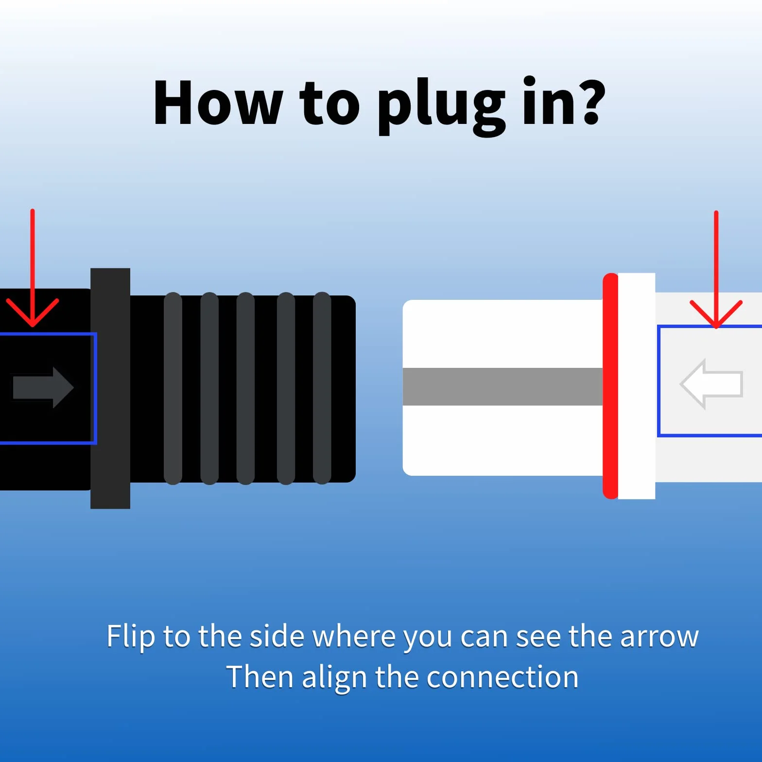 Pokrywa do akwarium, trwała (4TD-WF) Lominie 4-kanałowy kontroler światła do akwarium WiFi dla ulepszonych Asta 20 Pixie 30 Asta 120 Pixie 80 G-Serie (5 otworów na podłączenie światła)