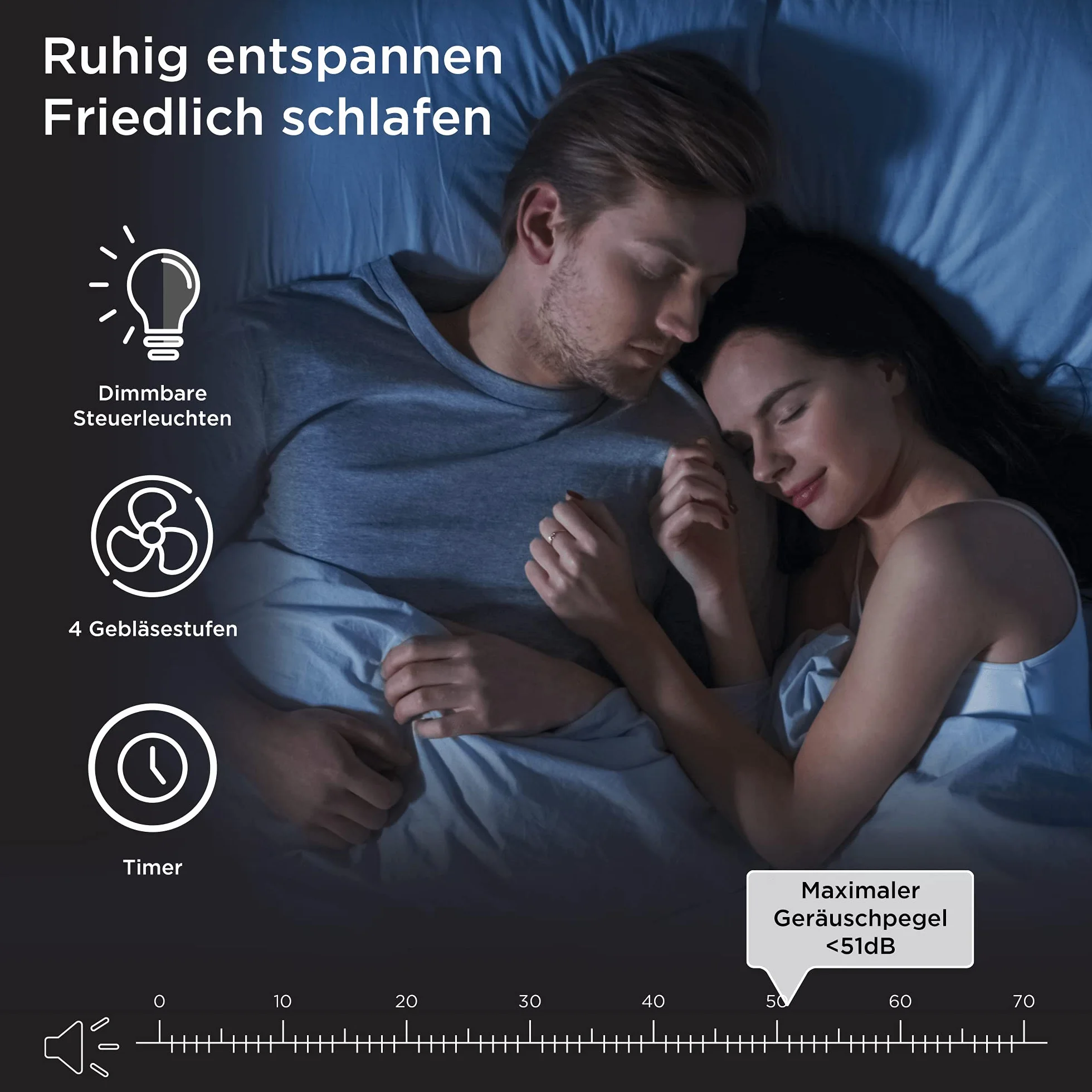 Medify MA-15 oczyszczacz powietrza z filtrem H13 True HEPA, zasięg 30 m², dla alergenów, dymu, palaczy, kurzu, zapachów, pyłków, sierści zwierząt domowych, ciche usuwanie 99,9% do 0,1 mikrona, biały