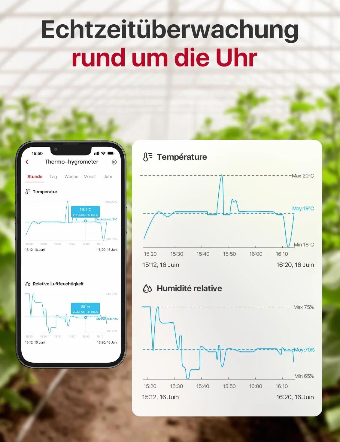 X-Sense Termometr z higrometrem Wi-Fi 3 czujniki kompatybilny z Alexa