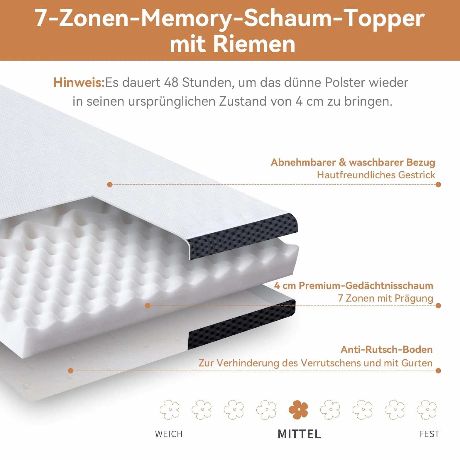 Amazon Basics Ochraniacz na materac 90 x 200 cm, wysokość 4 cm, mata na materac z pianki memory z paskami, biała