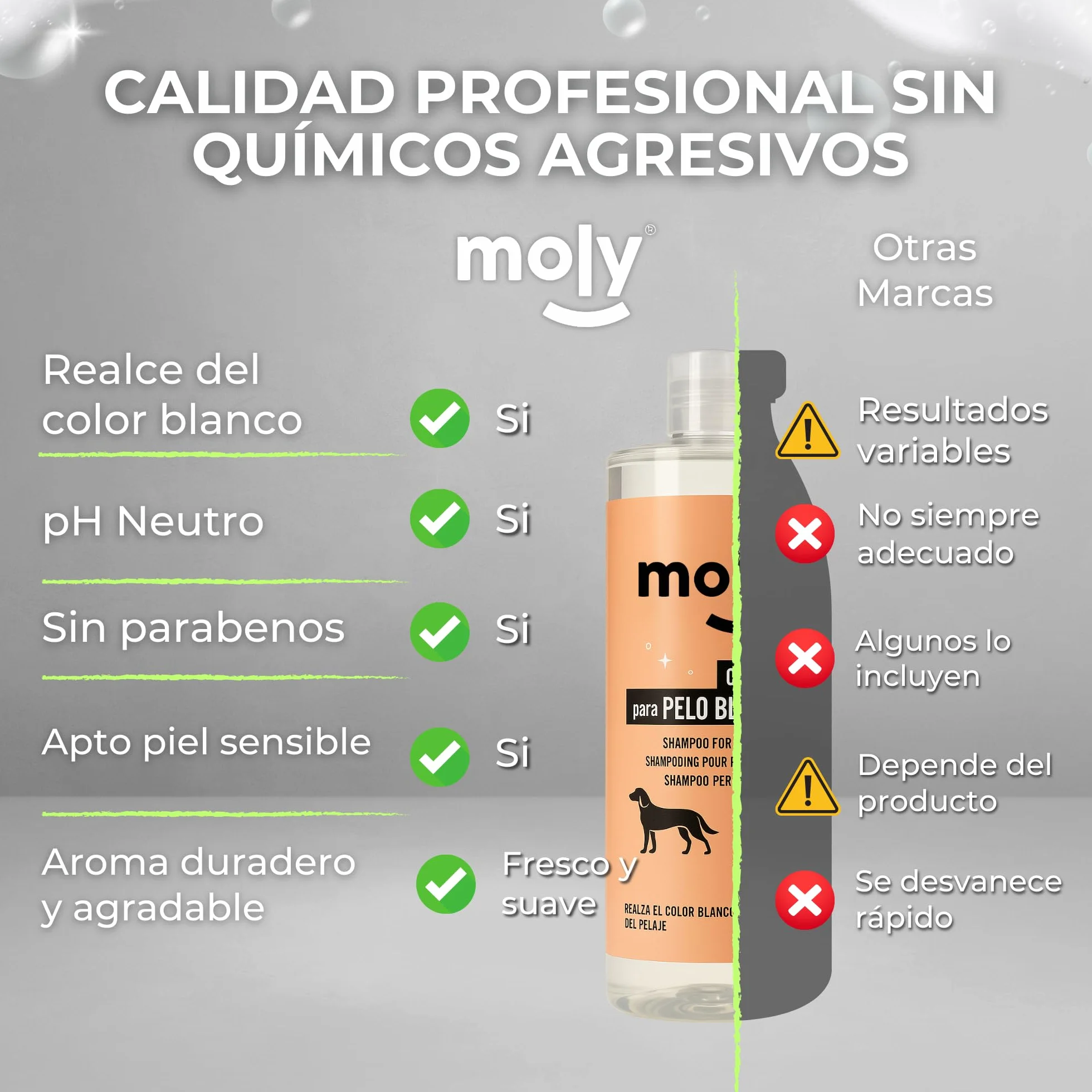 Moly Szampony dla psów CHAMPU Włosy białe 500 ML