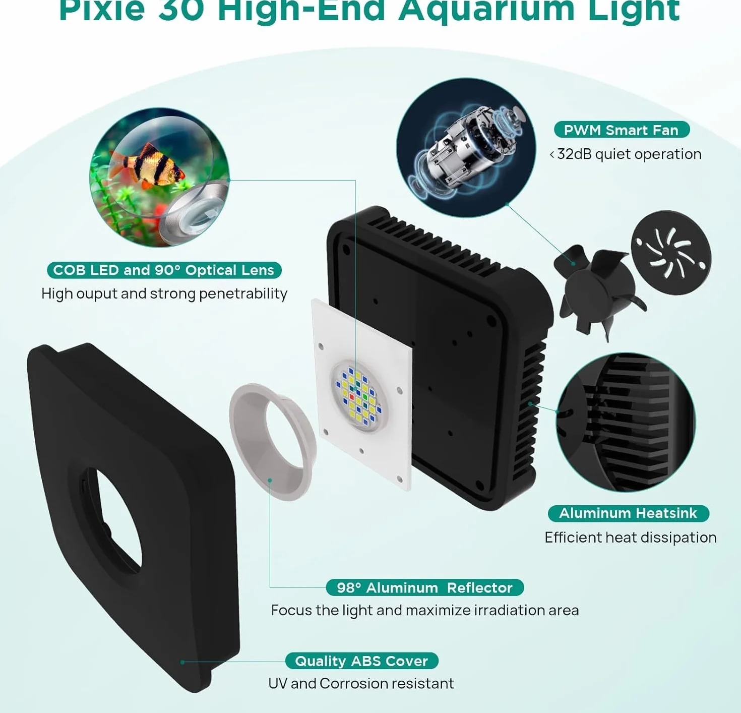 Lominie Lampa LED do Akwarium P30 30W 4 Kanały z Uchwytem Ściemnianie Timer