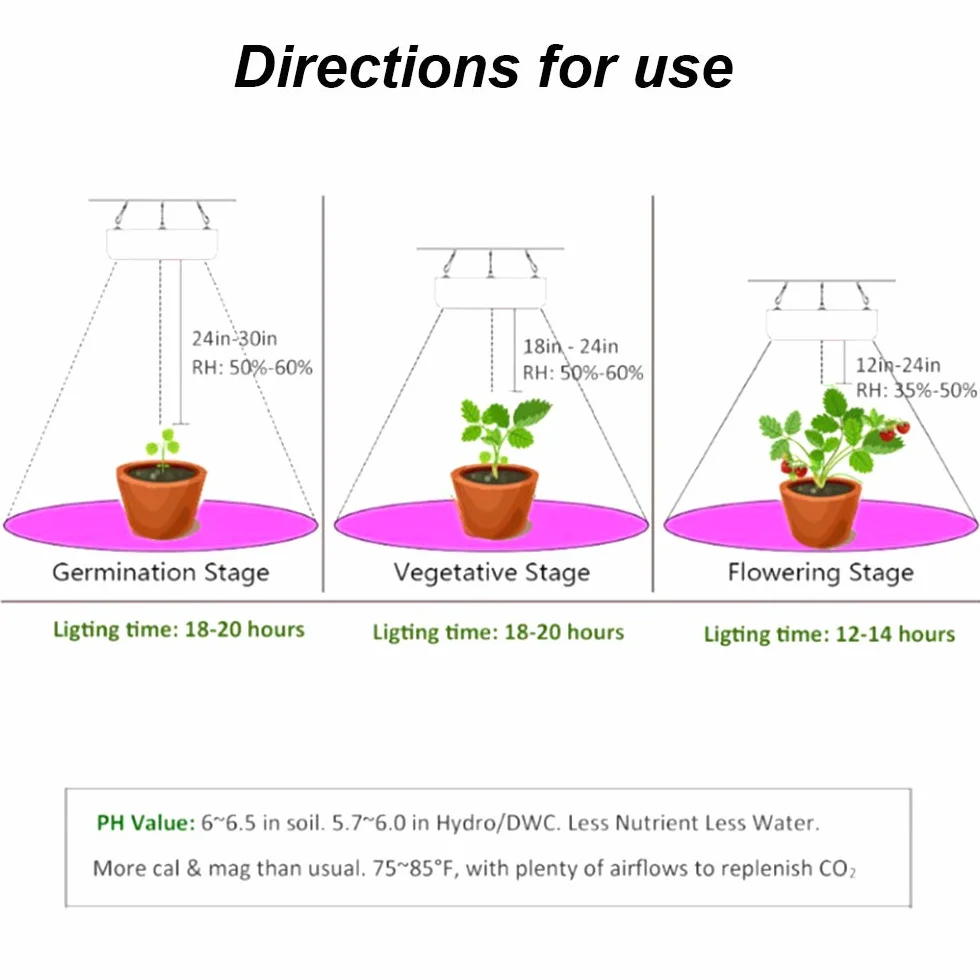 Lampa LED do uprawy roślin, pełne spektrum, 225 diod LED, 1000 W, wisząca lampa do roślin, 4 haczyki, lampa do uprawy roślin, warzyw, kwiatów (czerwona + niebieska + biała + pomarańczowa)